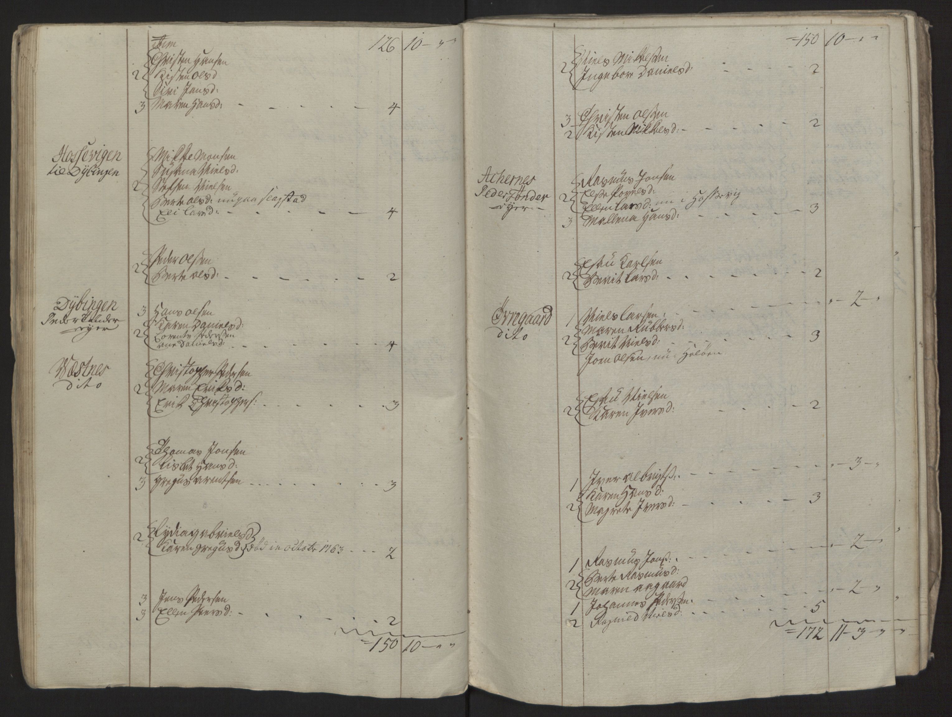 Rentekammeret inntil 1814, Reviderte regnskaper, Fogderegnskap, AV/RA-EA-4092/R68/L4845: Ekstraskatten Senja og Troms, 1762-1765, p. 282