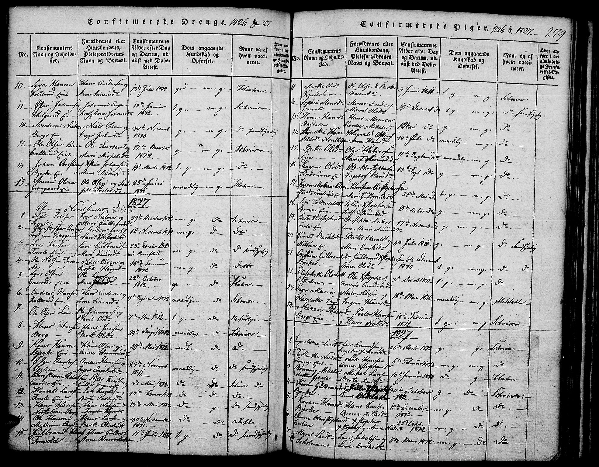 Land prestekontor, SAH/PREST-120/H/Ha/Hab/L0001: Parish register (copy) no. 1, 1814-1833, p. 279