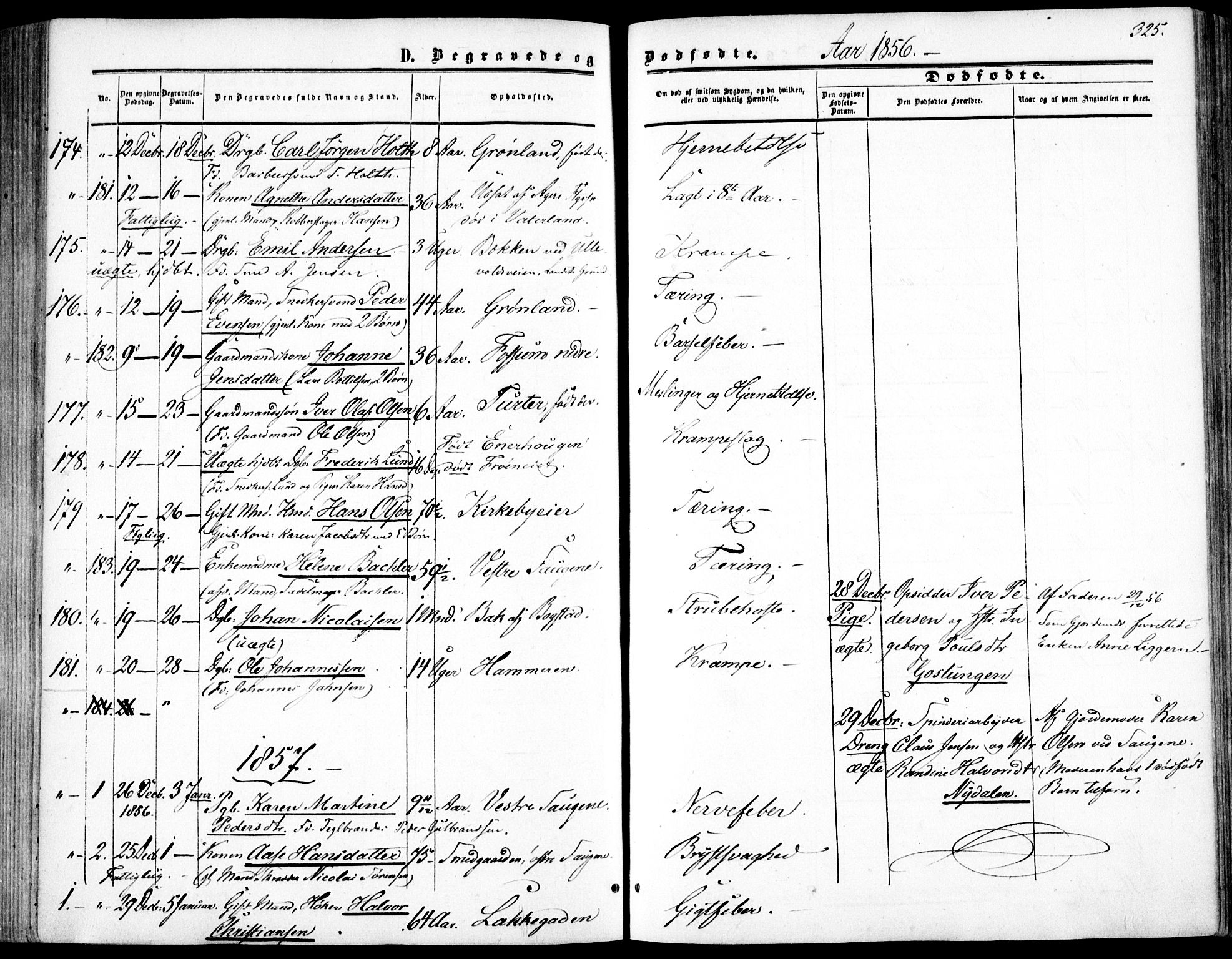 Vestre Aker prestekontor Kirkebøker, SAO/A-10025/F/Fa/L0002: Parish register (official) no. 2, 1855-1877, p. 325
