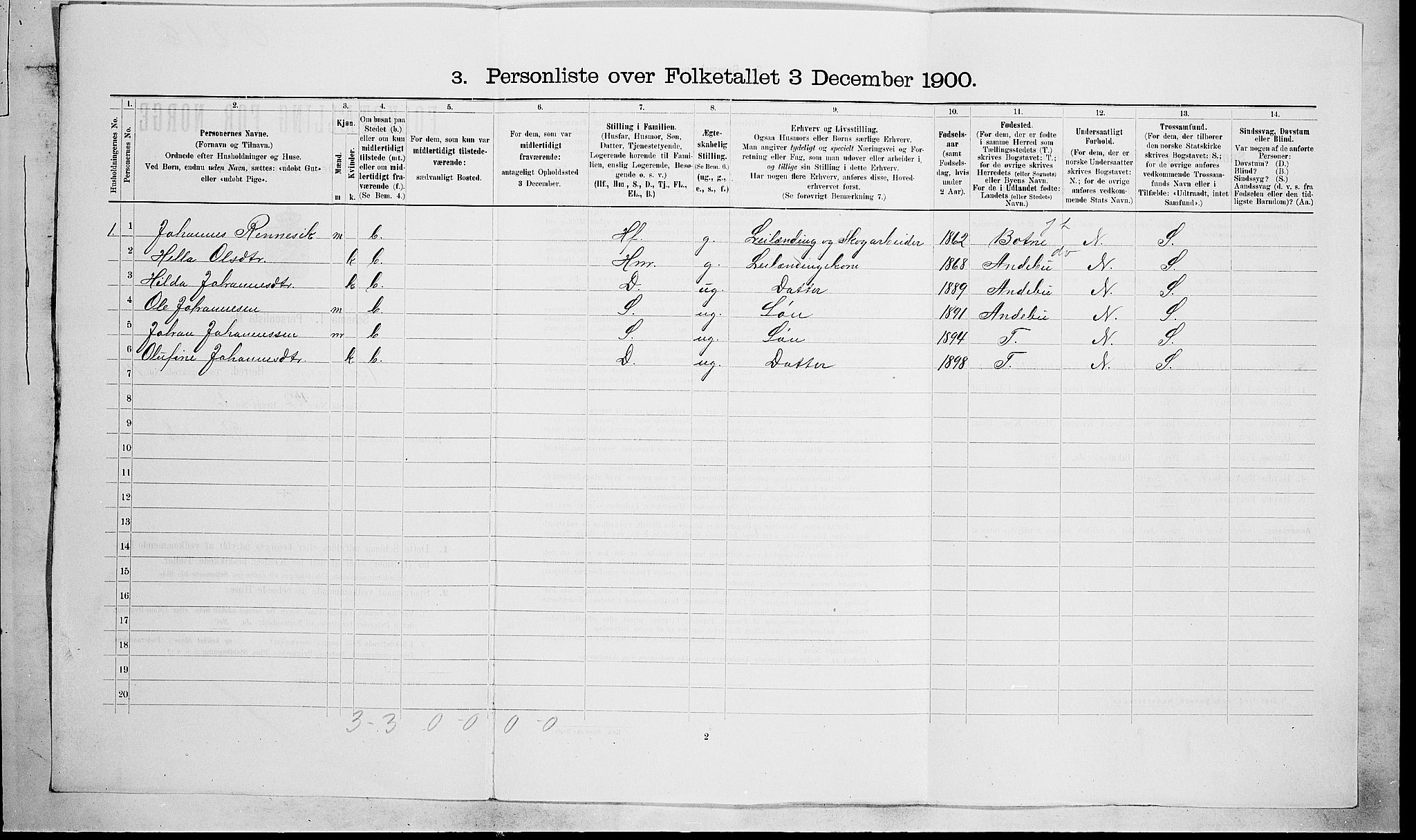 RA, 1900 census for Hedrum, 1900, p. 1242