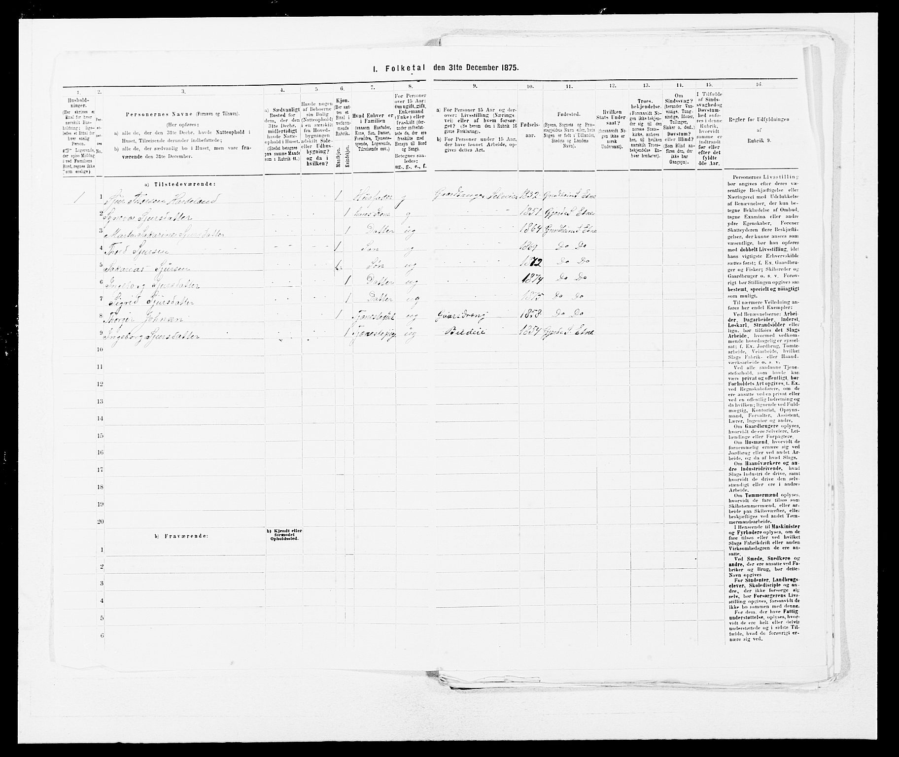 SAB, 1875 census for 1211P Etne, 1875, p. 716