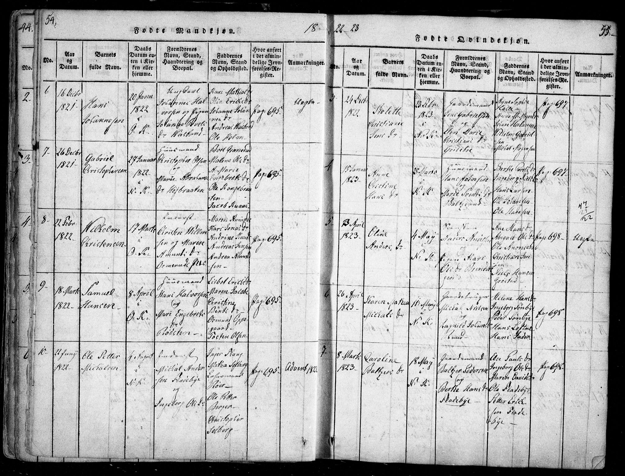 Nesodden prestekontor Kirkebøker, AV/SAO-A-10013/F/Fa/L0006: Parish register (official) no. I 6, 1814-1847, p. 54-55