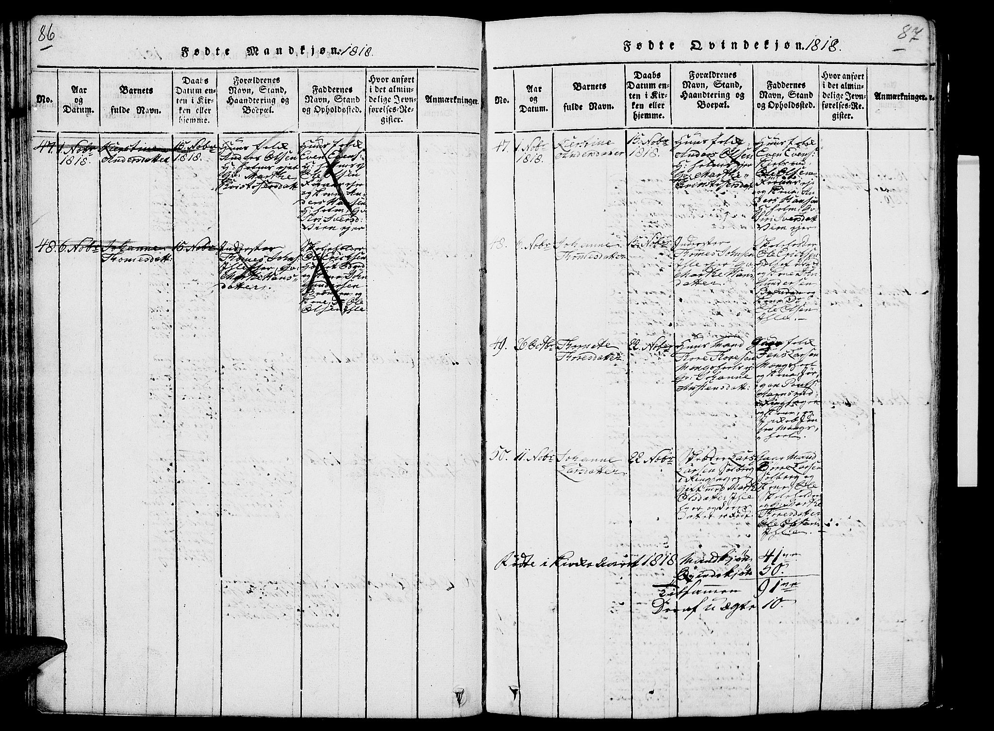 Nes prestekontor, Hedmark, SAH/PREST-020/L/La/L0003: Parish register (copy) no. 3, 1814-1831, p. 86-87