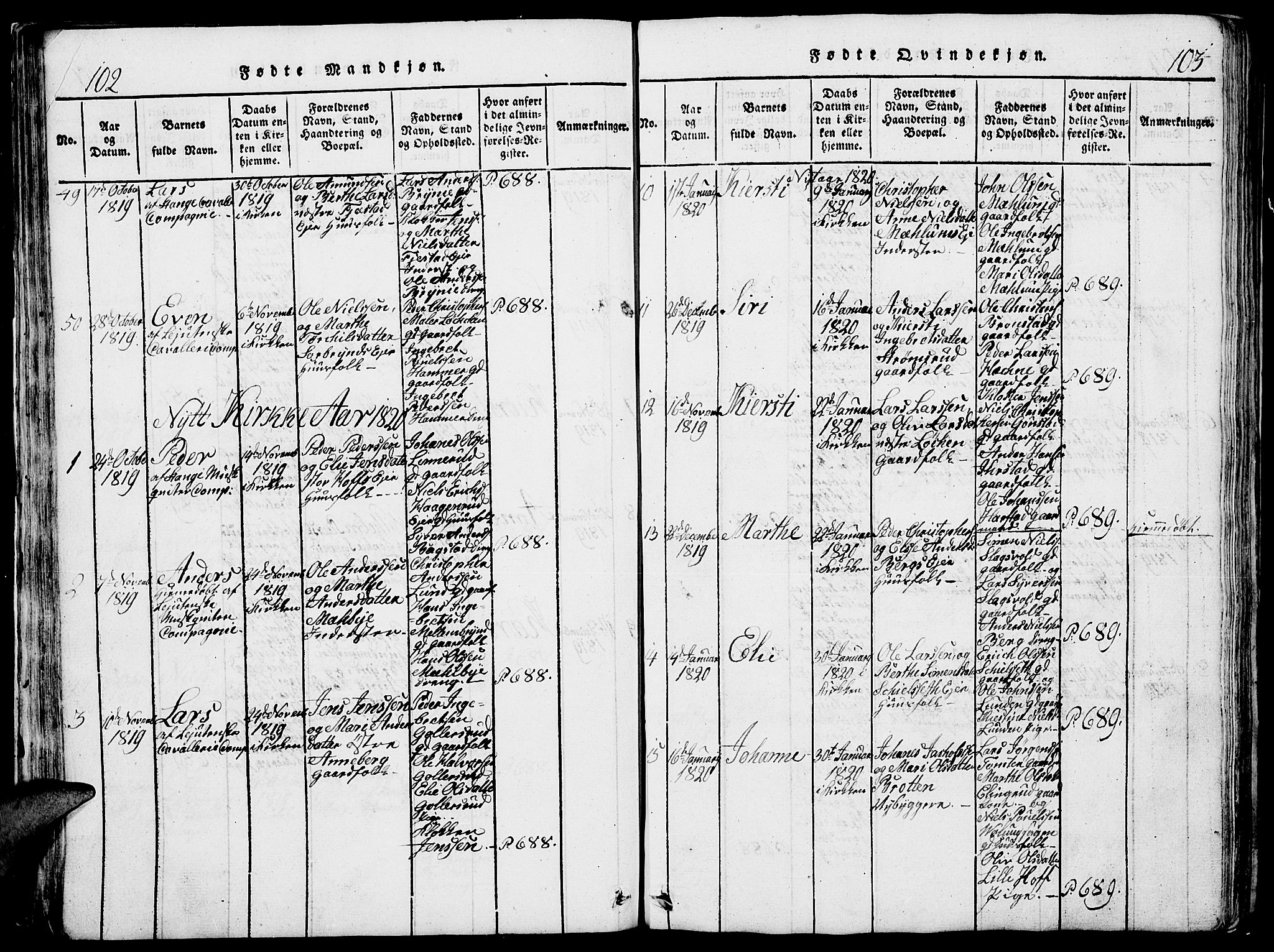 Romedal prestekontor, AV/SAH-PREST-004/L/L0005: Parish register (copy) no. 5, 1814-1829, p. 102-103