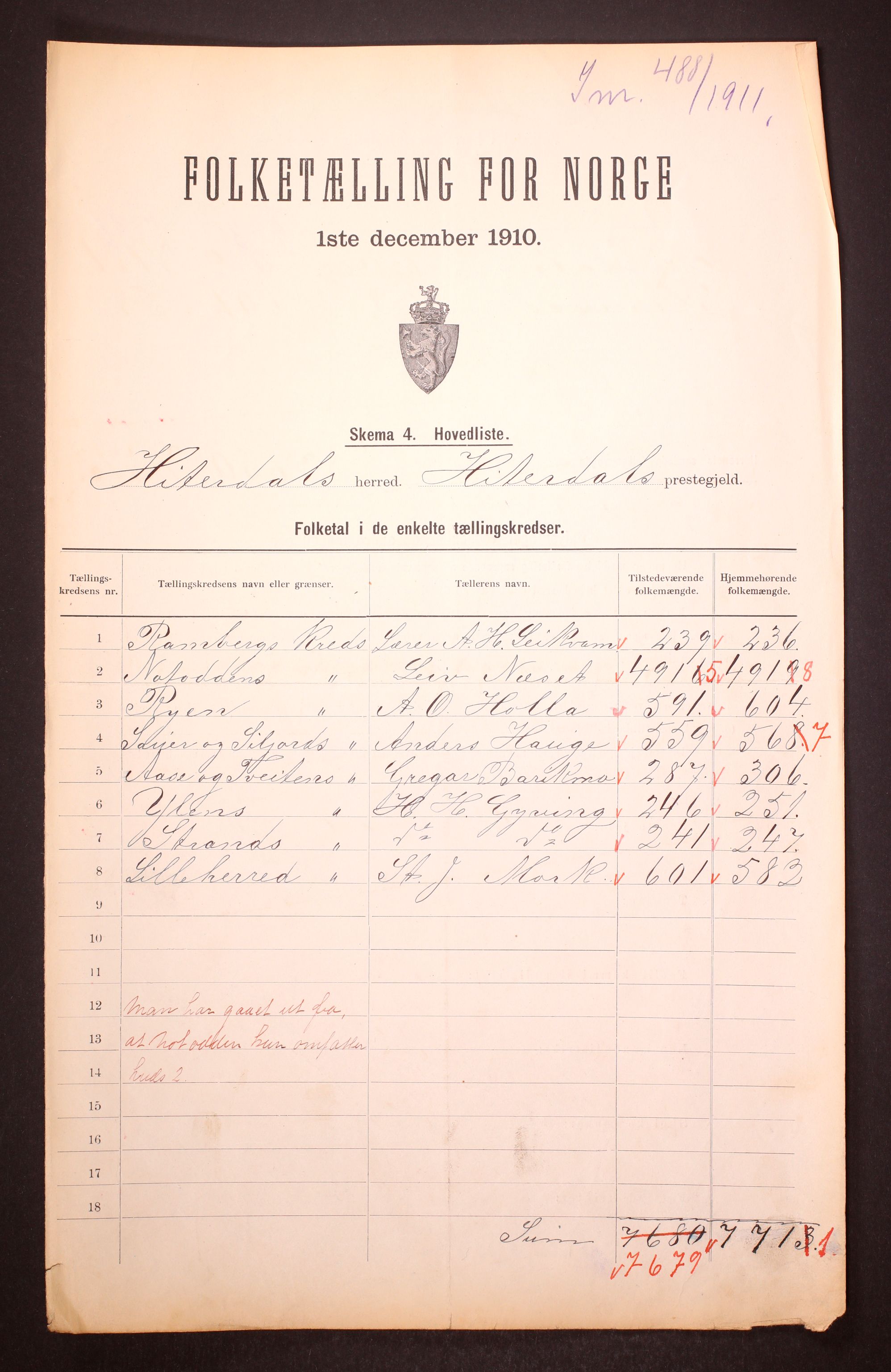 RA, 1910 census for Heddal, 1910, p. 14