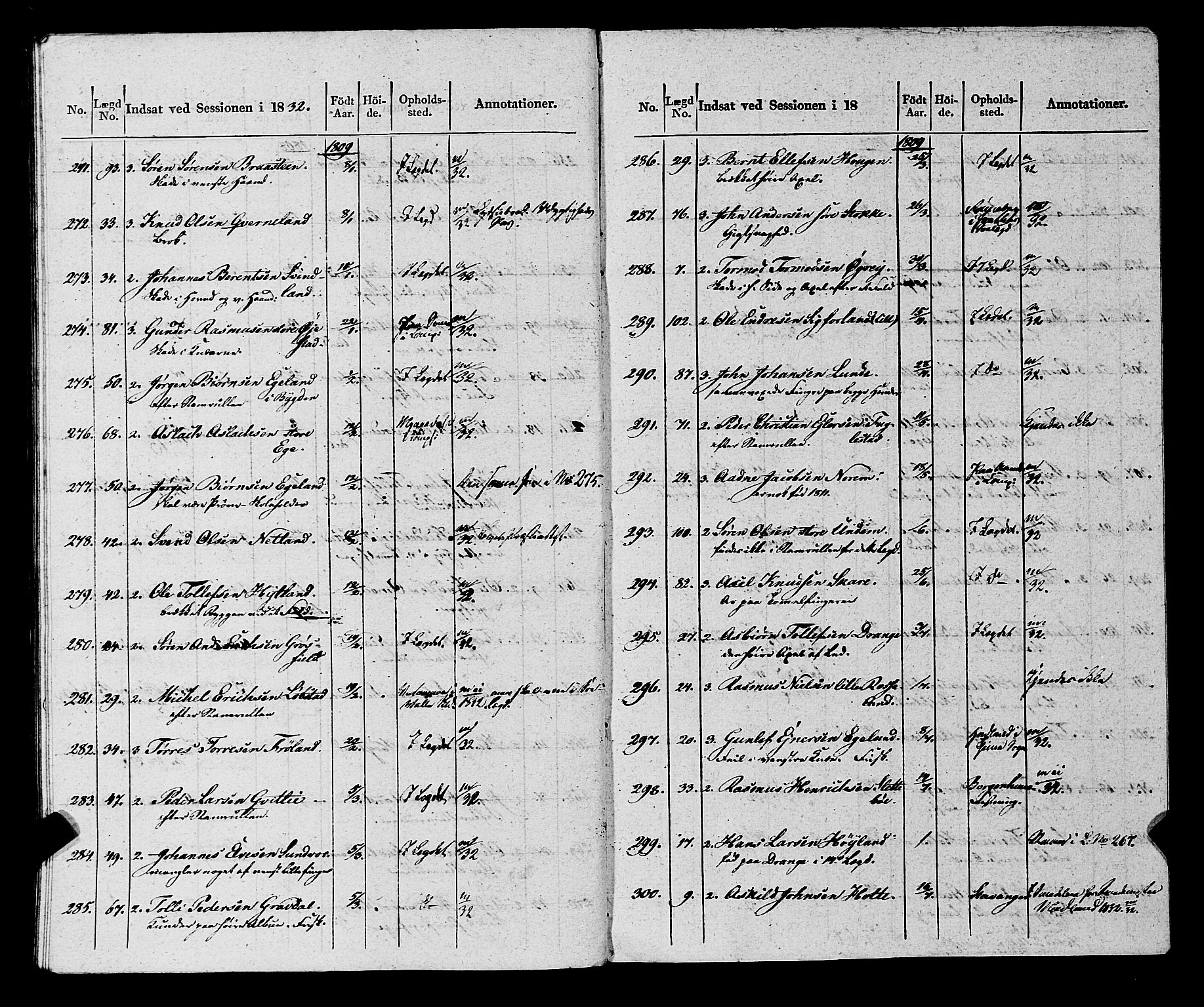 Fylkesmannen i Rogaland, AV/SAST-A-101928/99/3/325/325CA, 1655-1832, p. 11186