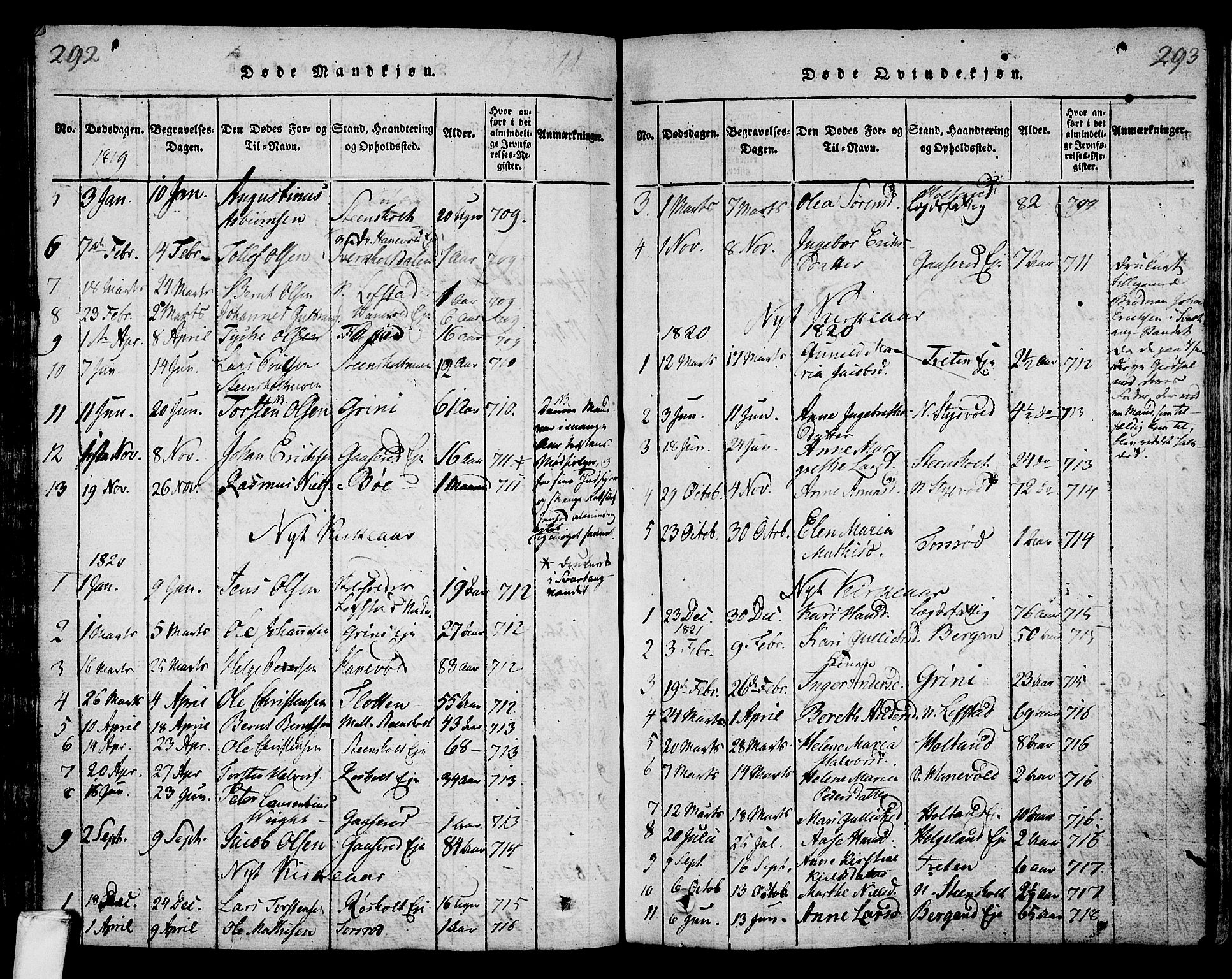 Lardal kirkebøker, AV/SAKO-A-350/F/Fa/L0005: Parish register (official) no. I 5, 1814-1835, p. 292-293