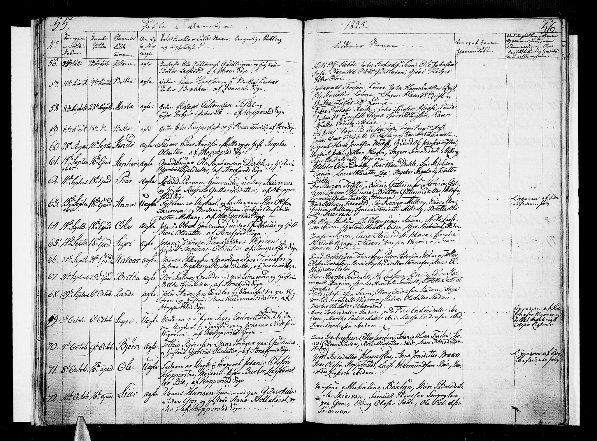 Vik sokneprestembete, AV/SAB-A-81501/H/Haa/Haaa/L0006: Parish register (official) no. A 6, 1821-1831, p. 55-56