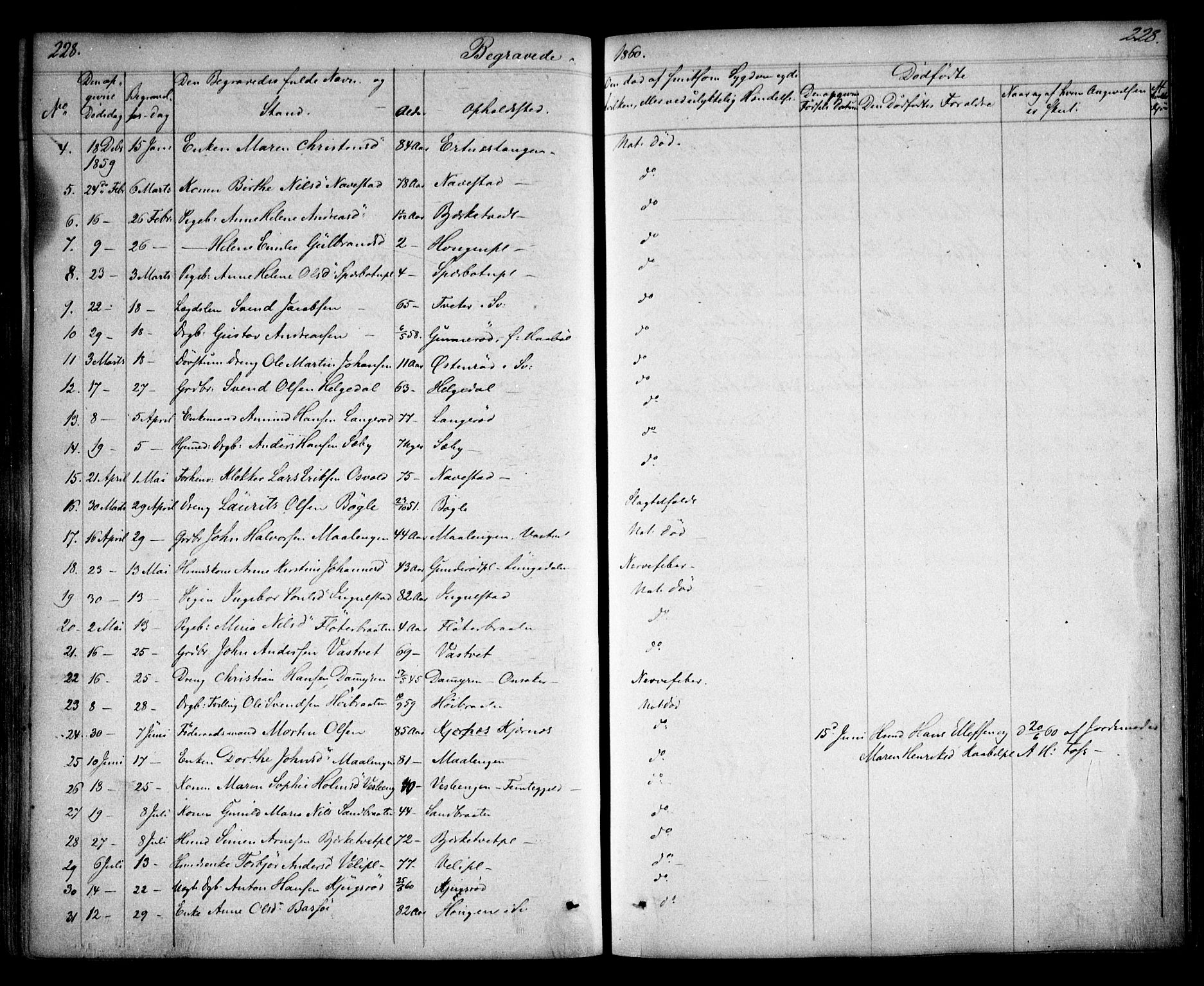 Våler prestekontor Kirkebøker, AV/SAO-A-11083/F/Fa/L0006: Parish register (official) no. I 6, 1840-1861, p. 228