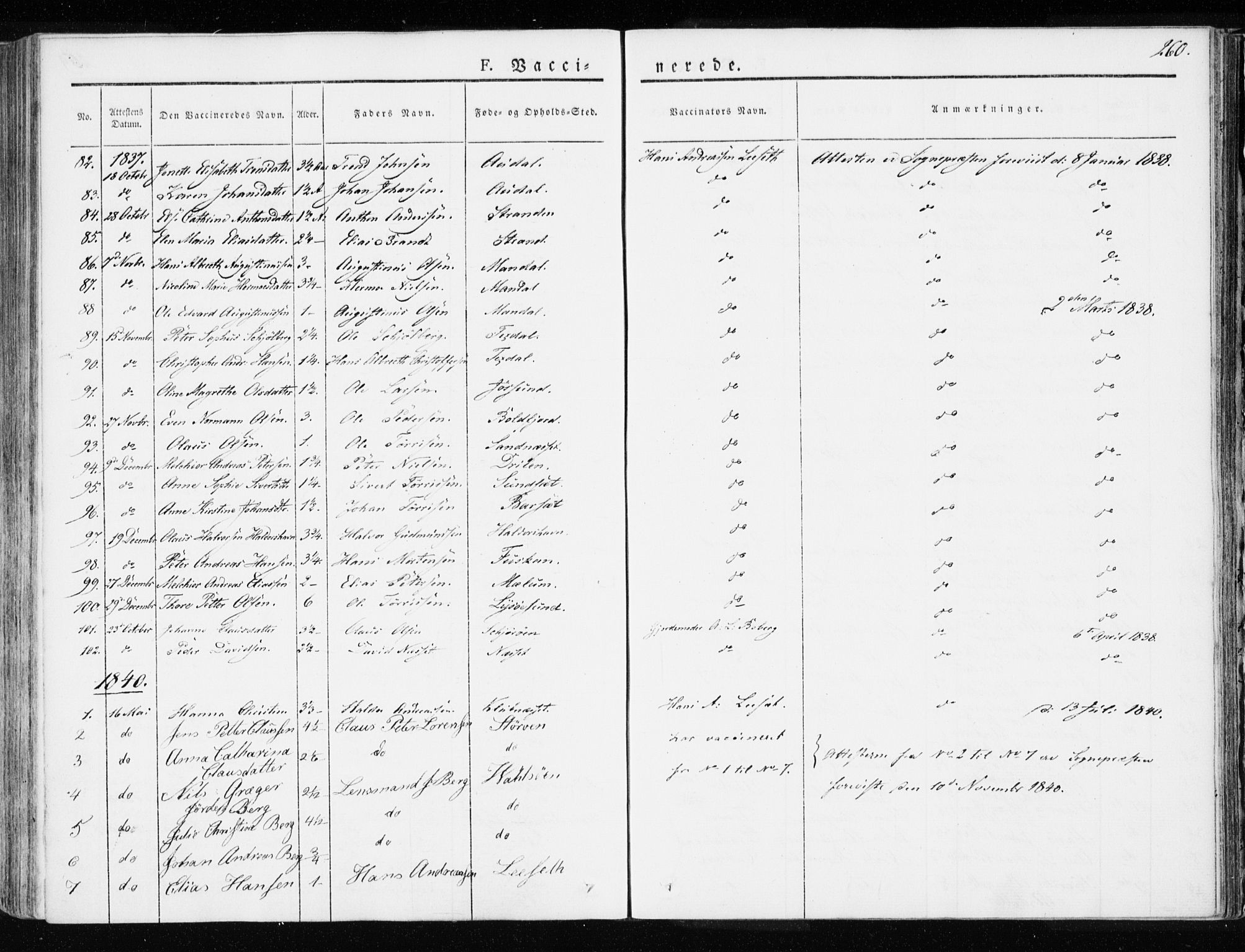Ministerialprotokoller, klokkerbøker og fødselsregistre - Sør-Trøndelag, SAT/A-1456/655/L0676: Parish register (official) no. 655A05, 1830-1847, p. 260