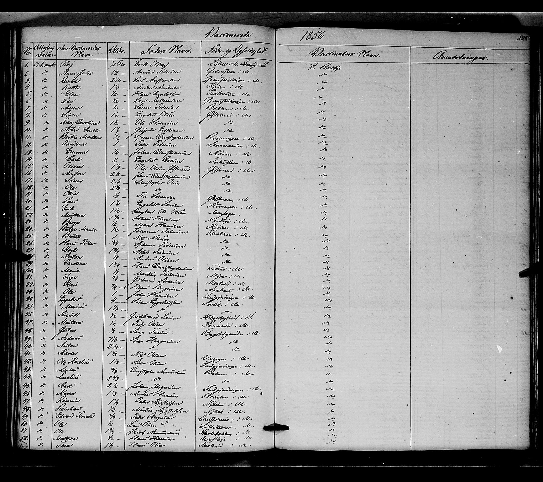 Nord-Odal prestekontor, AV/SAH-PREST-032/H/Ha/Haa/L0003: Parish register (official) no. 3, 1851-1865, p. 208