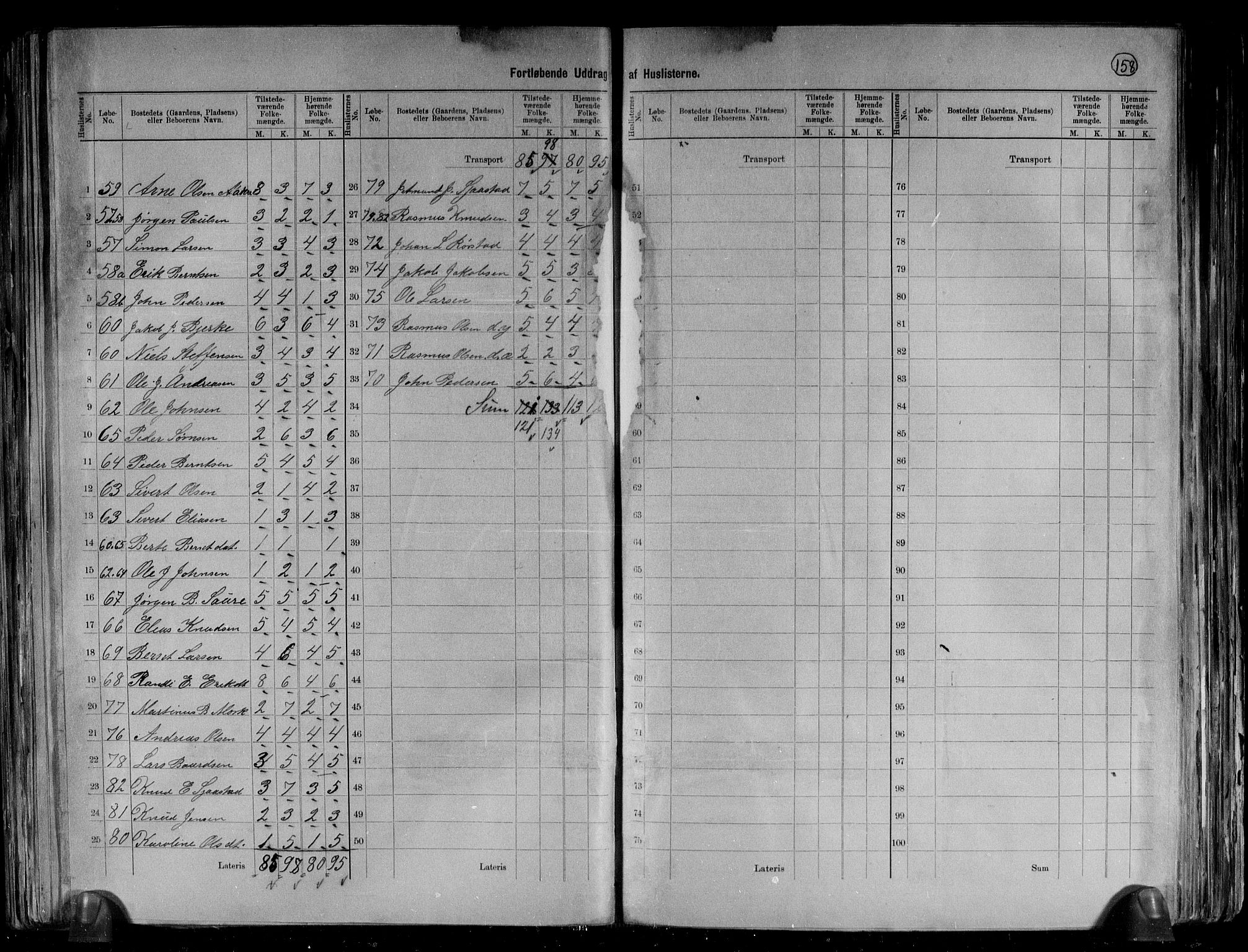 RA, 1891 census for 1522 Hjørundfjord, 1891, p. 16