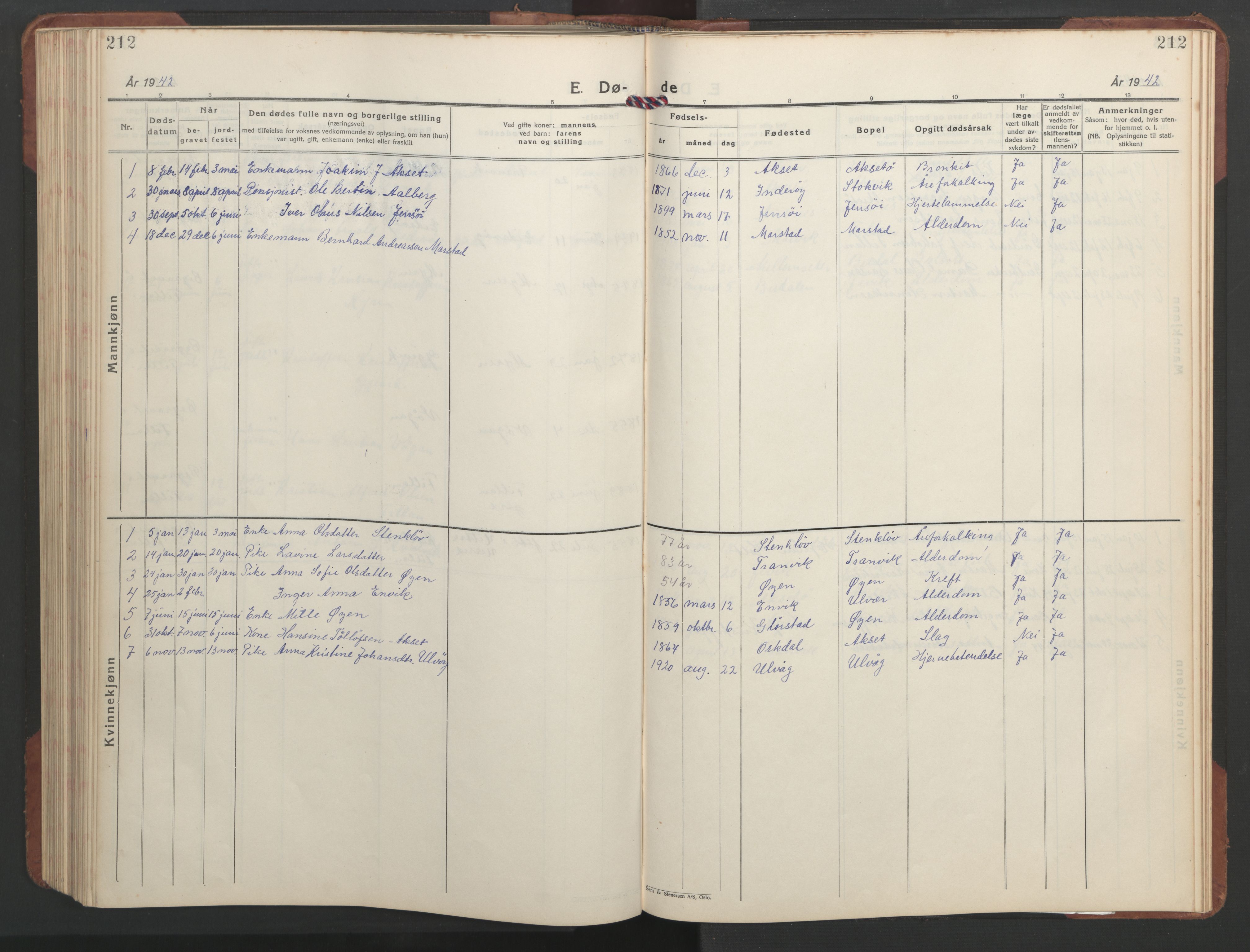Ministerialprotokoller, klokkerbøker og fødselsregistre - Sør-Trøndelag, SAT/A-1456/637/L0564: Parish register (copy) no. 637C05, 1928-1968, p. 212