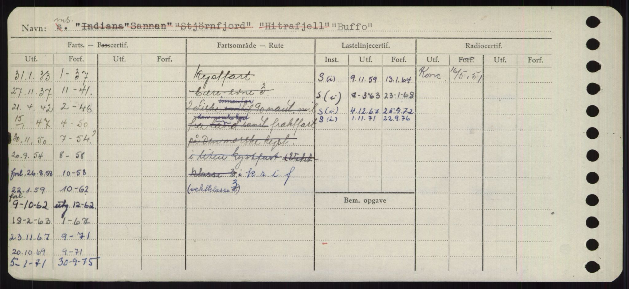 Sjøfartsdirektoratet med forløpere, Skipsmålingen, RA/S-1627/H/Hd/L0005: Fartøy, Br-Byg, p. 568