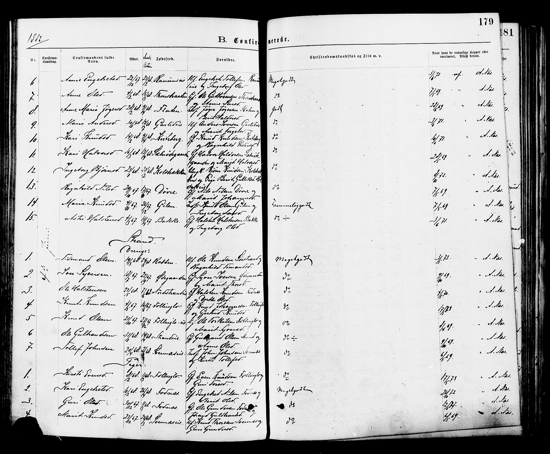 Nord-Aurdal prestekontor, AV/SAH-PREST-132/H/Ha/Haa/L0009: Parish register (official) no. 9, 1876-1882, p. 179