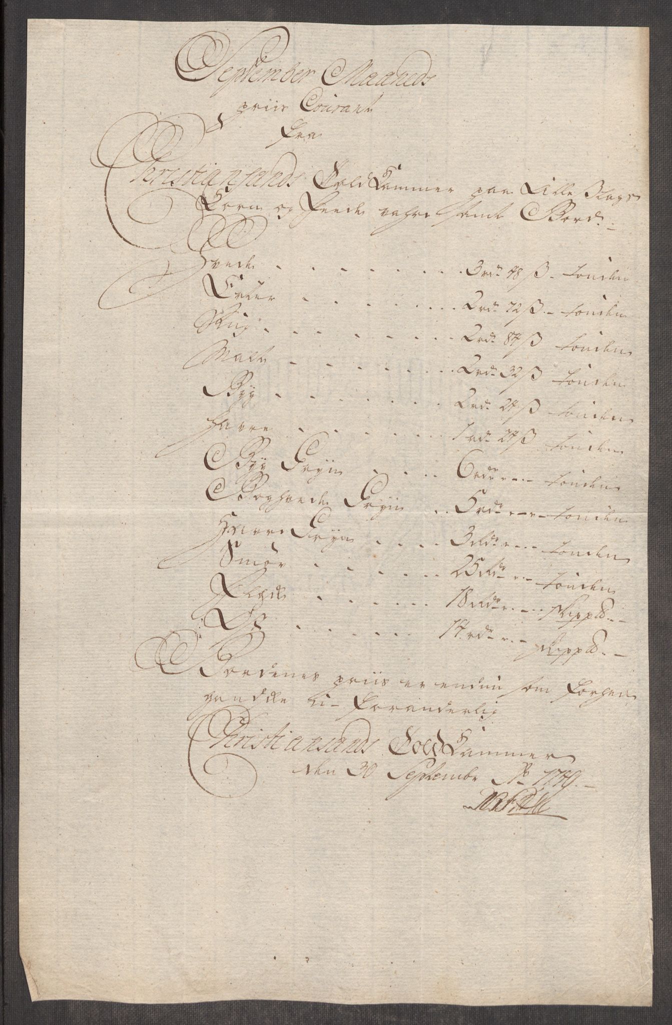 Rentekammeret inntil 1814, Realistisk ordnet avdeling, AV/RA-EA-4070/Oe/L0004: [Ø1]: Priskuranter, 1749-1752, p. 163