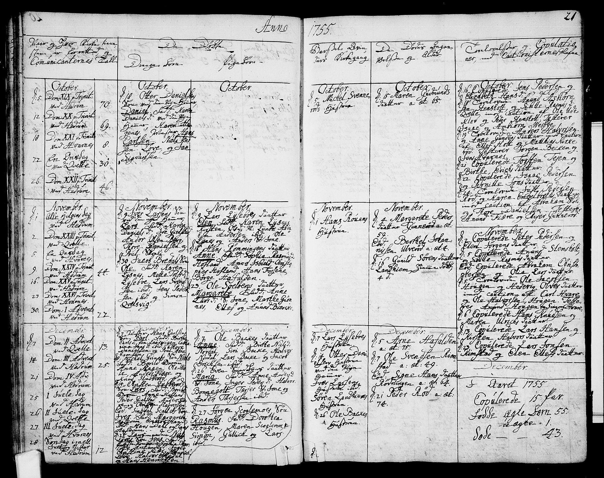 Hedrum kirkebøker, AV/SAKO-A-344/F/Fa/L0001: Parish register (official) no. I 1, 1751-1785, p. 21