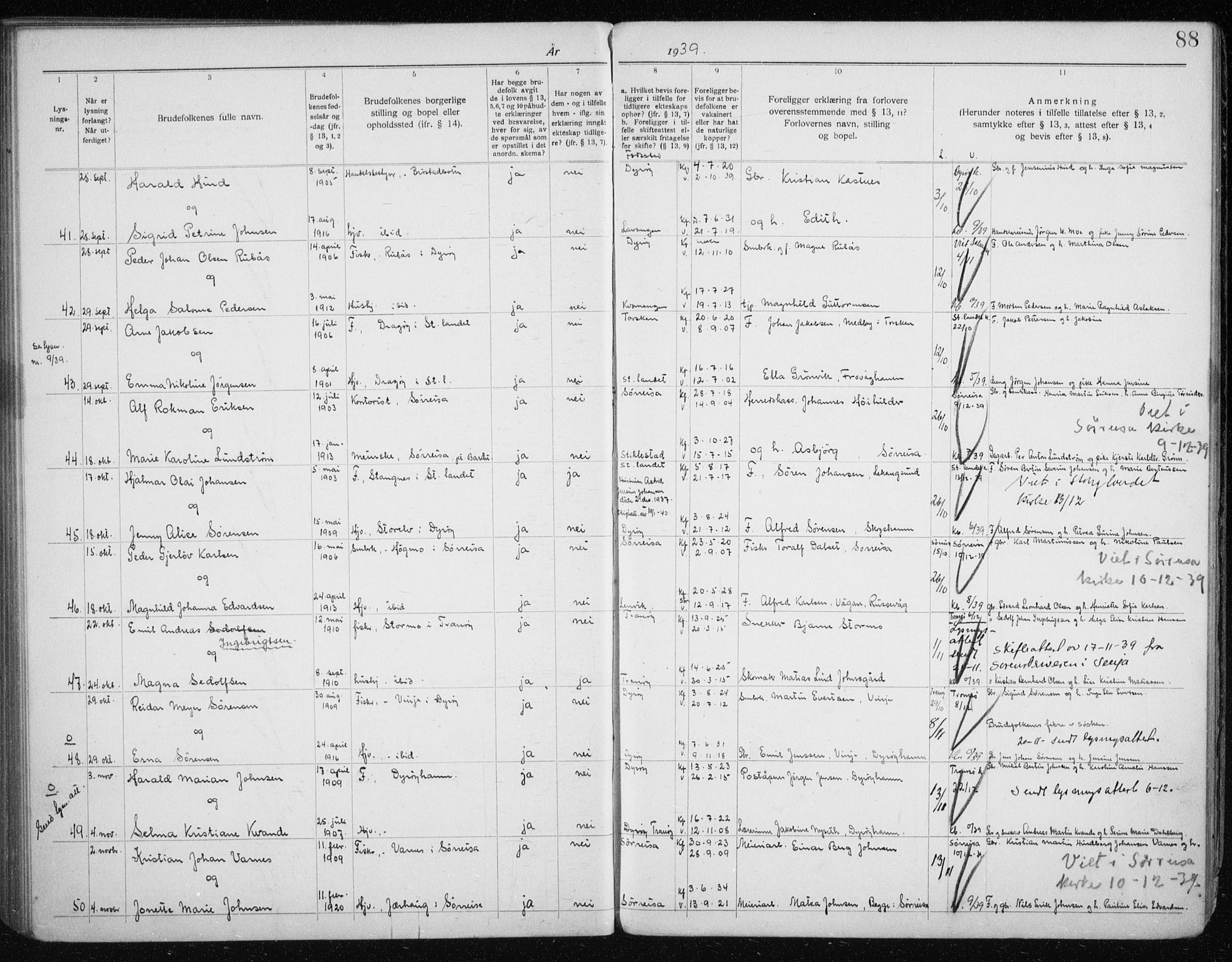 Tranøy sokneprestkontor, AV/SATØ-S-1313/J/Jc/L0053: Banns register no. 53, 1919-1940, p. 88