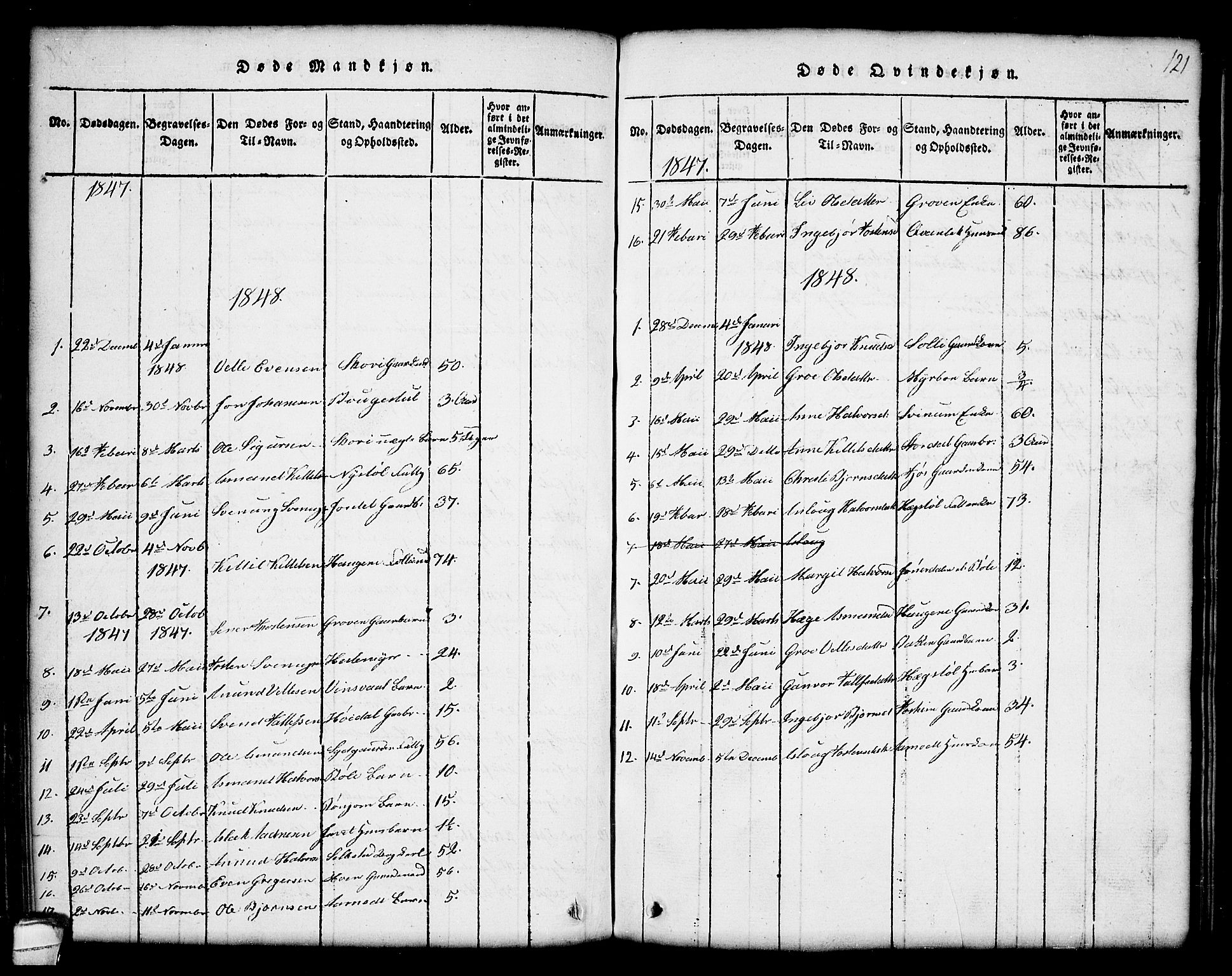 Seljord kirkebøker, SAKO/A-20/G/Gc/L0001: Parish register (copy) no. III 1, 1815-1849, p. 121