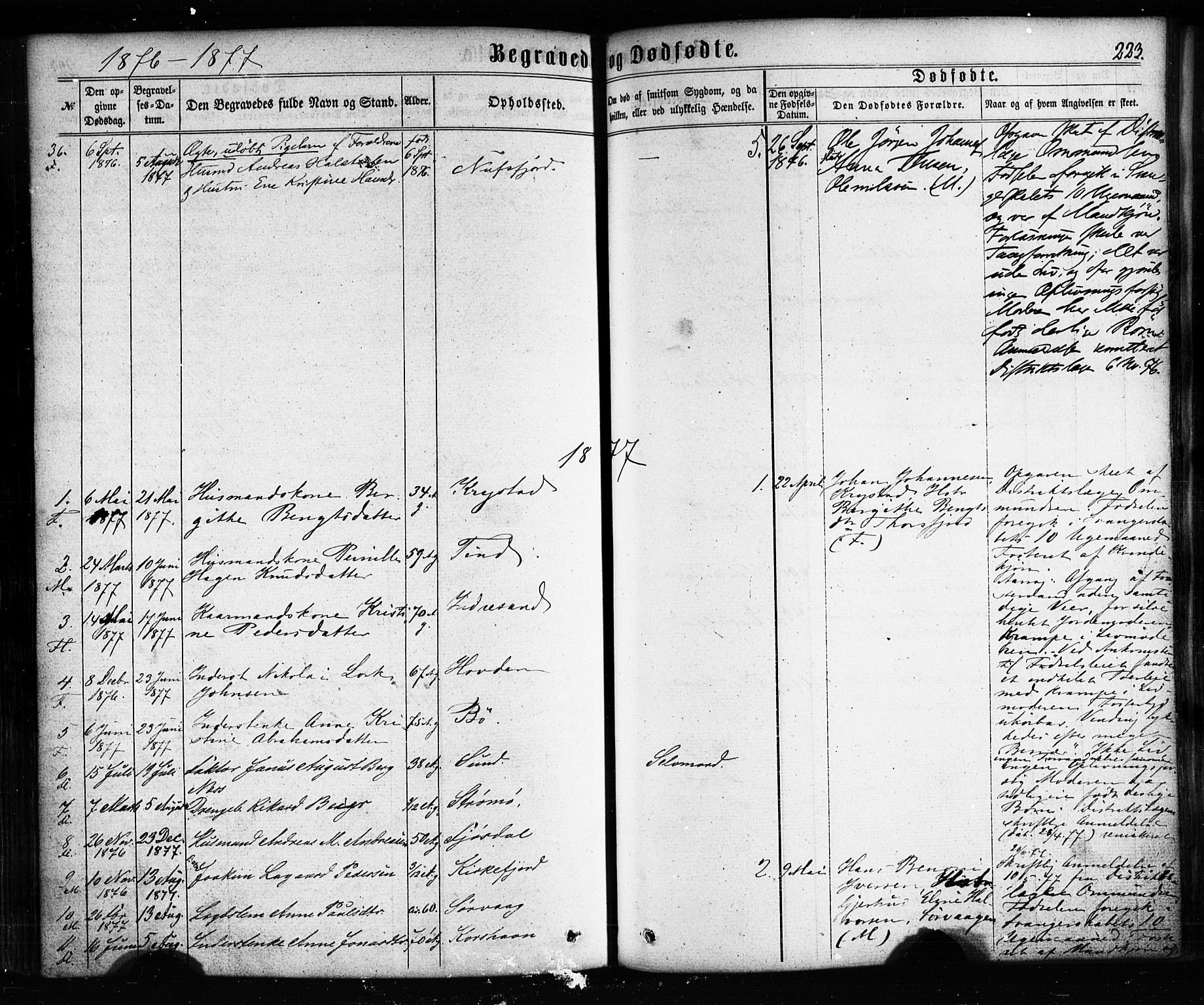 Ministerialprotokoller, klokkerbøker og fødselsregistre - Nordland, SAT/A-1459/885/L1203: Parish register (official) no. 885A04, 1859-1877, p. 223