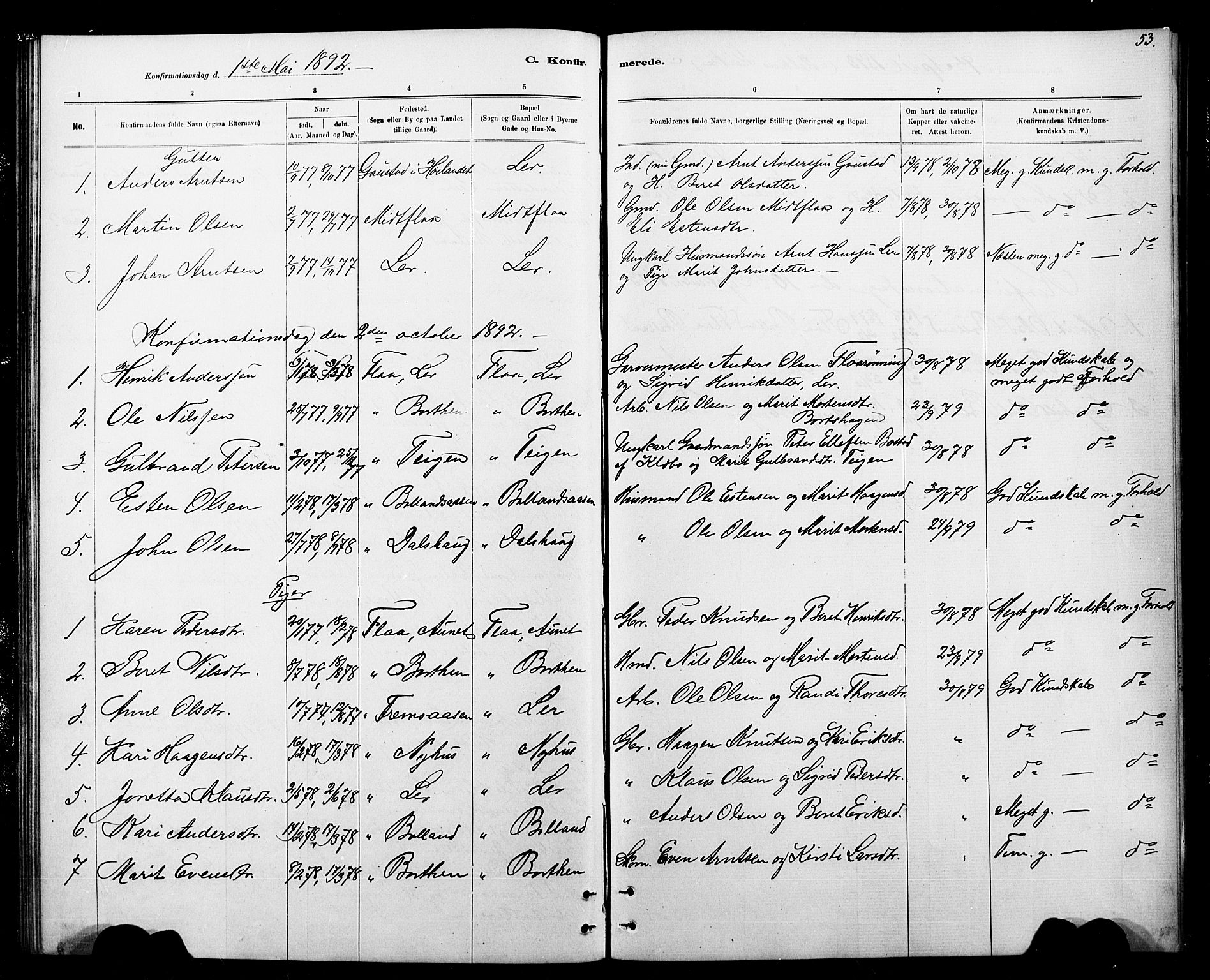 Ministerialprotokoller, klokkerbøker og fødselsregistre - Sør-Trøndelag, SAT/A-1456/693/L1123: Parish register (copy) no. 693C04, 1887-1910, p. 53