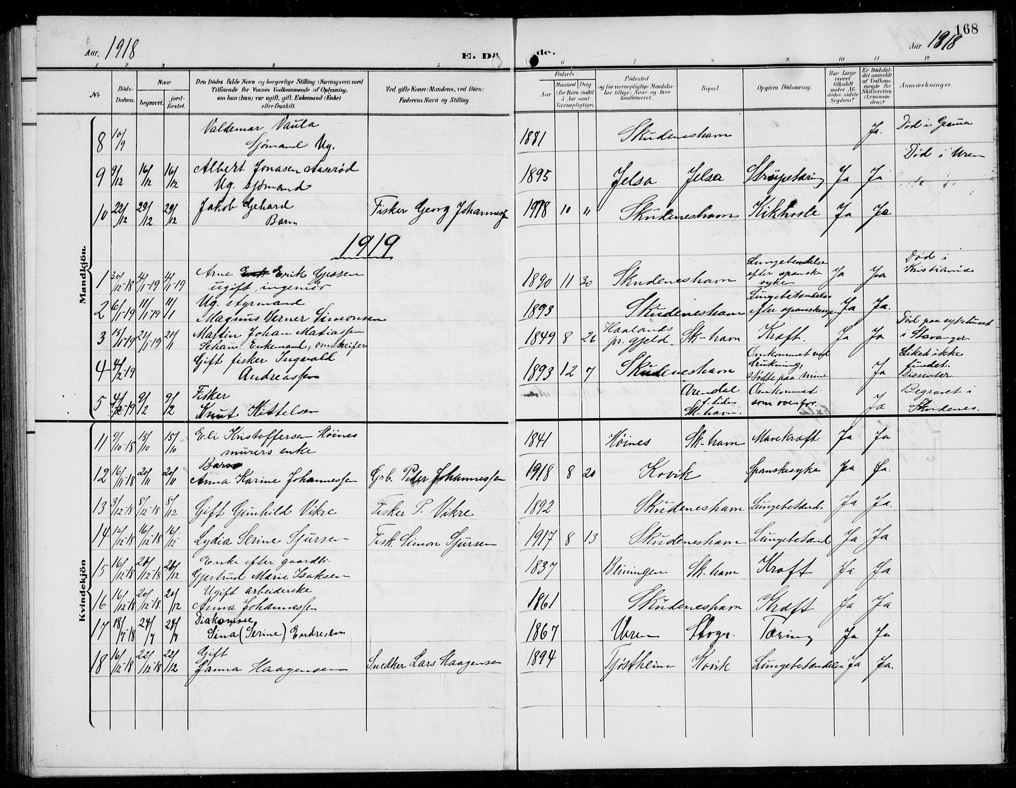 Skudenes sokneprestkontor, SAST/A -101849/H/Ha/Hab/L0010: Parish register (copy) no. B 10, 1908-1936, p. 168