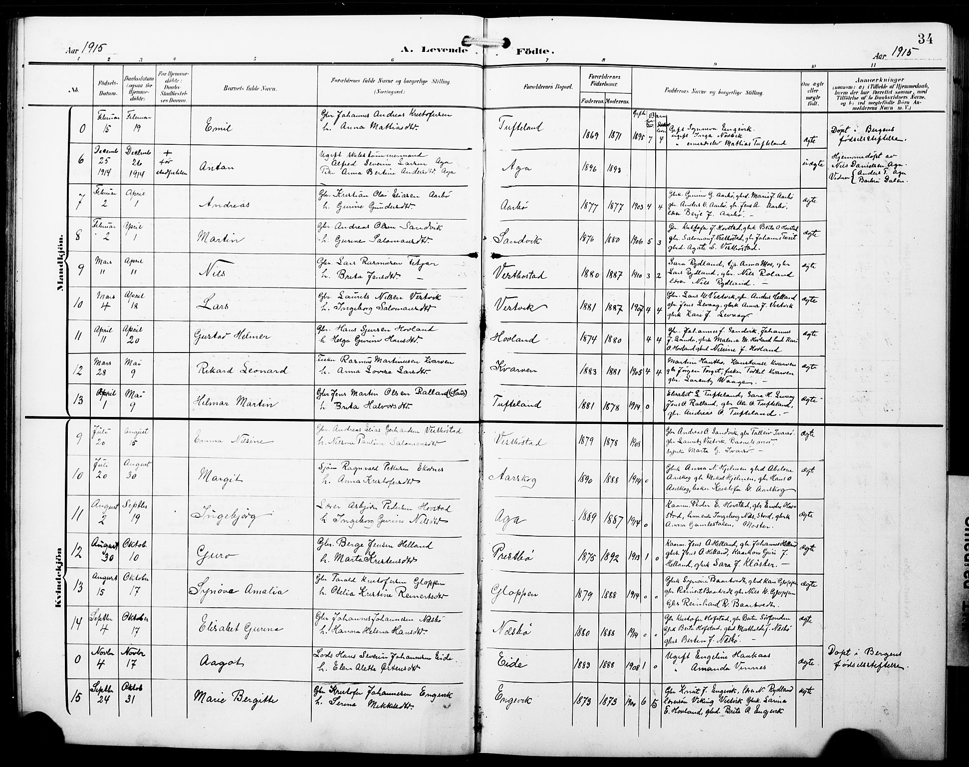 Fitjar sokneprestembete, AV/SAB-A-99926: Parish register (copy) no. B 1, 1906-1928, p. 34