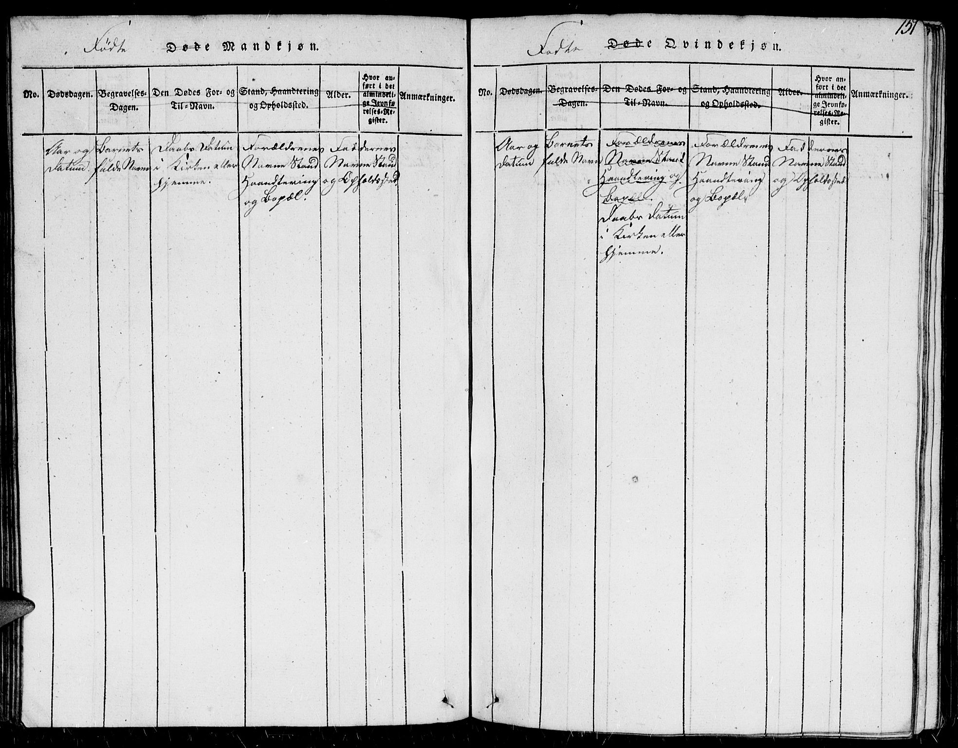 Herad sokneprestkontor, AV/SAK-1111-0018/F/Fb/Fba/L0001: Parish register (copy) no. B 1, 1815-1852, p. 151