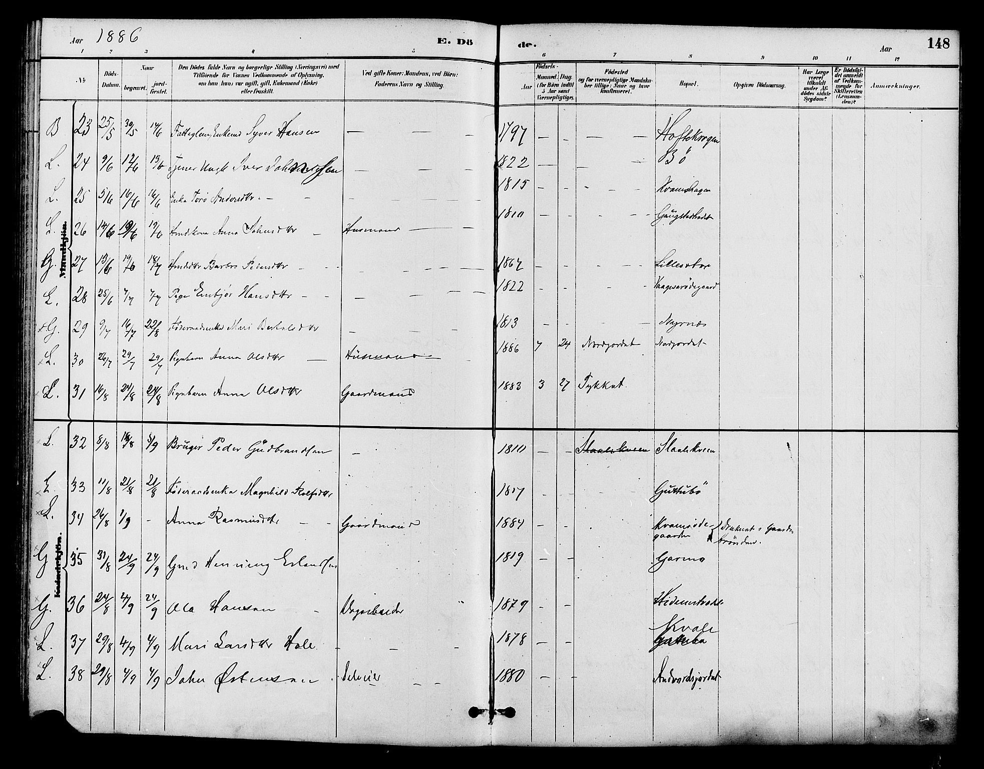 Lom prestekontor, AV/SAH-PREST-070/K/L0008: Parish register (official) no. 8, 1885-1898, p. 148