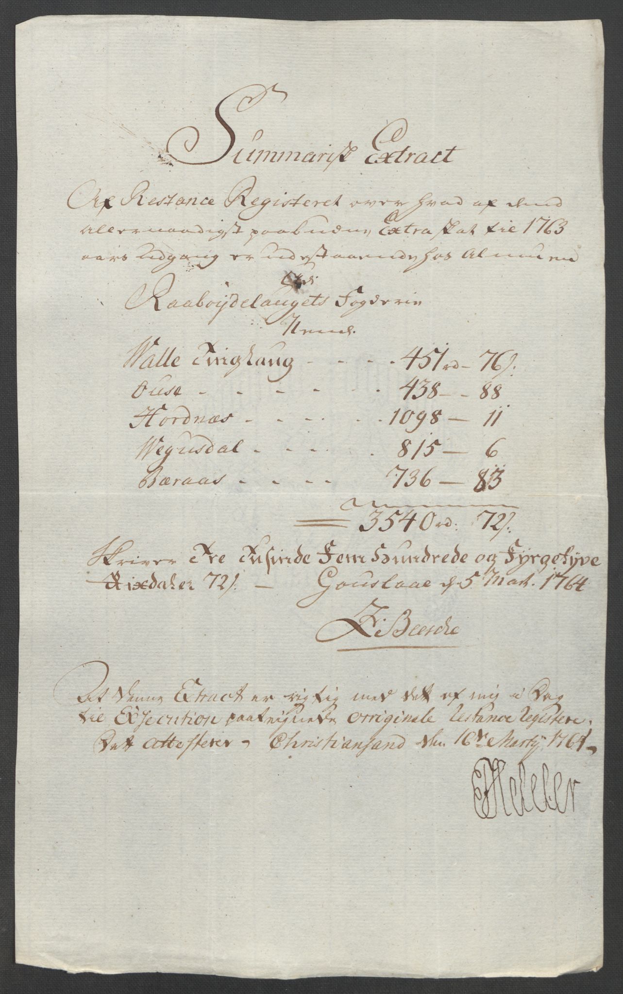 Rentekammeret inntil 1814, Reviderte regnskaper, Fogderegnskap, AV/RA-EA-4092/R40/L2517: Ekstraskatten Råbyggelag, 1762-1763, p. 625