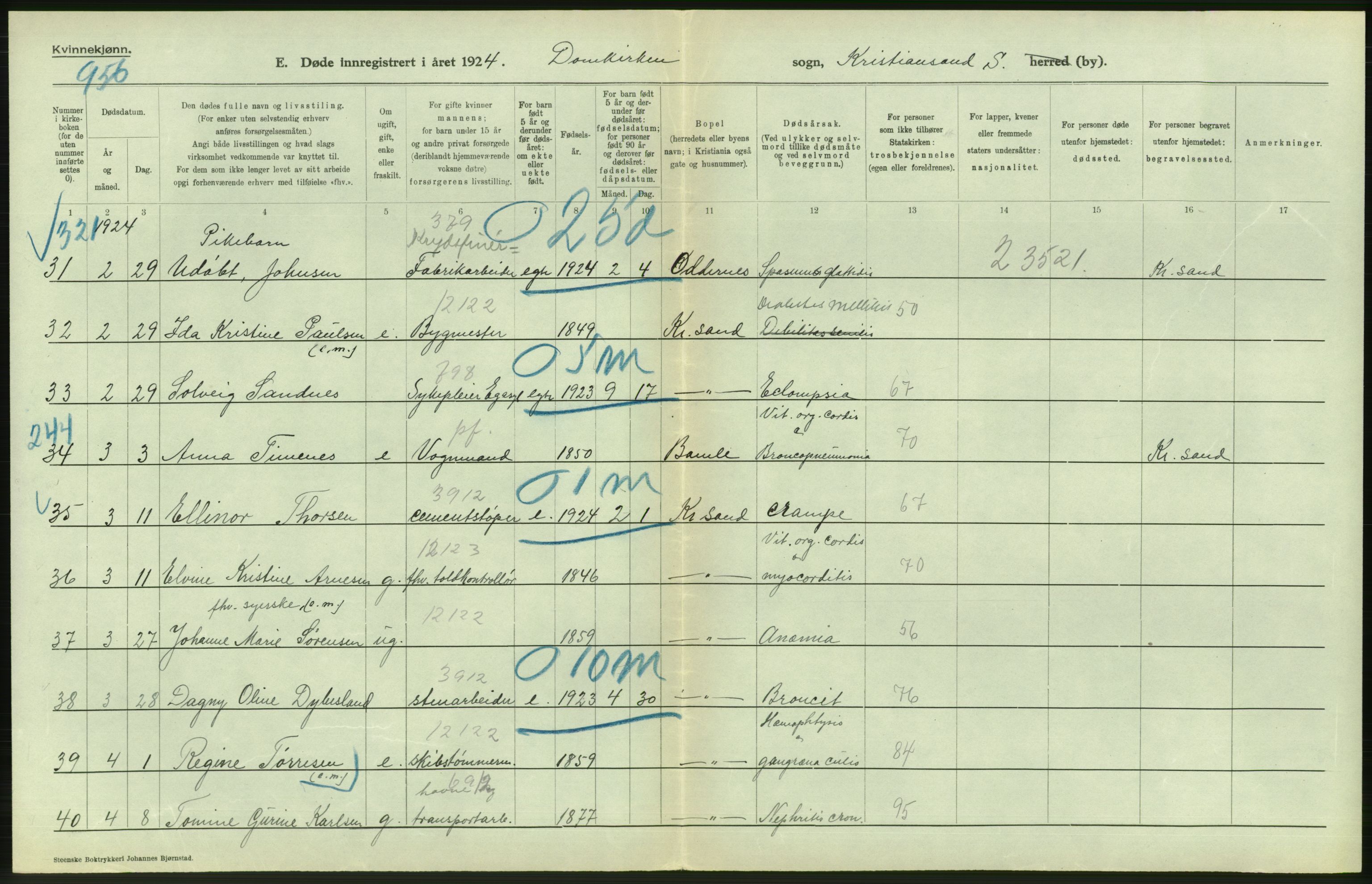 Statistisk sentralbyrå, Sosiodemografiske emner, Befolkning, AV/RA-S-2228/D/Df/Dfc/Dfcd/L0021: Vest-Agder fylke: Levendefødte menn og kvinner, gifte, døde, dødfødte. Bygder og byer., 1924, p. 554