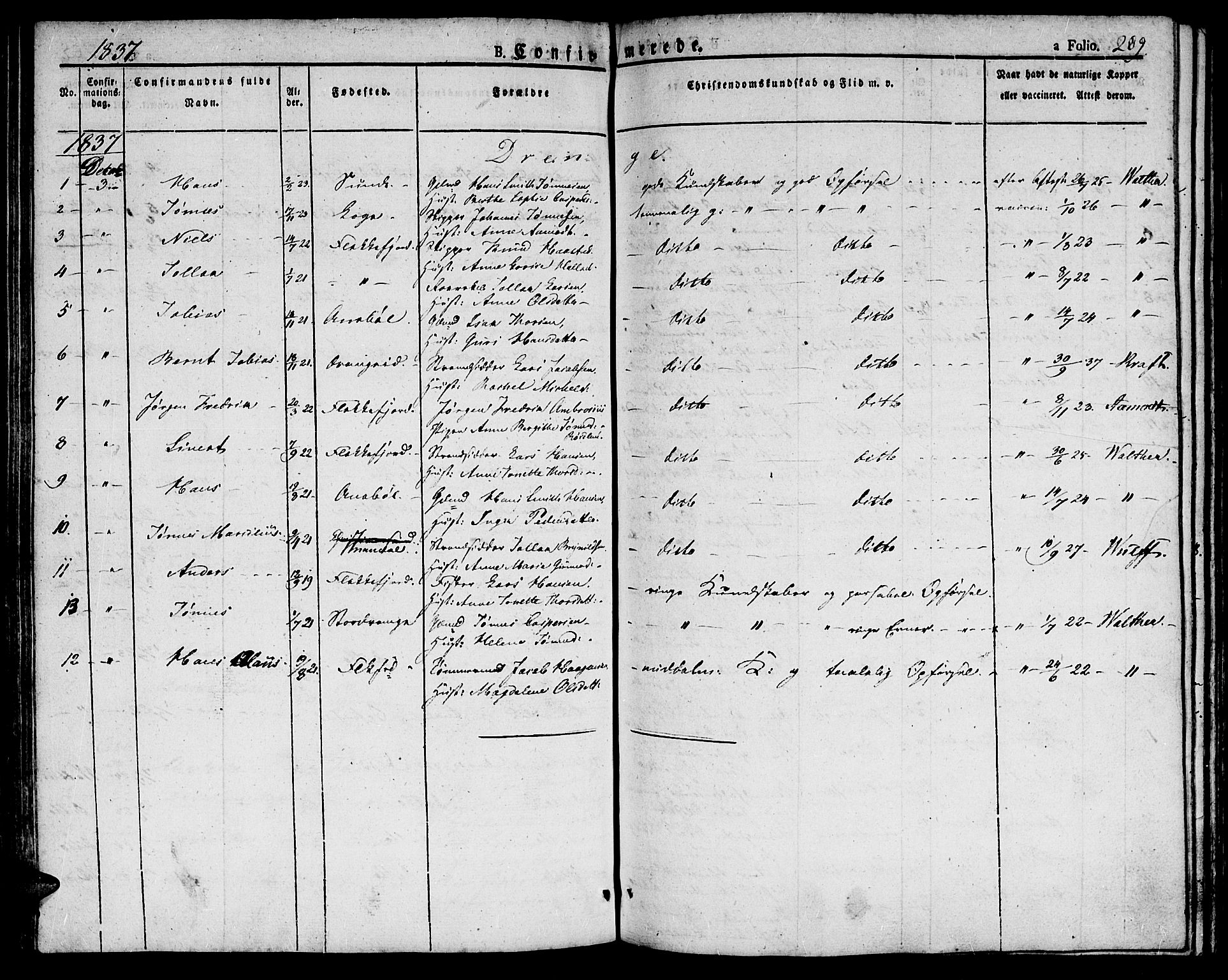 Flekkefjord sokneprestkontor, SAK/1111-0012/F/Fb/Fbc/L0004: Parish register (copy) no. B 4, 1827-1846, p. 209