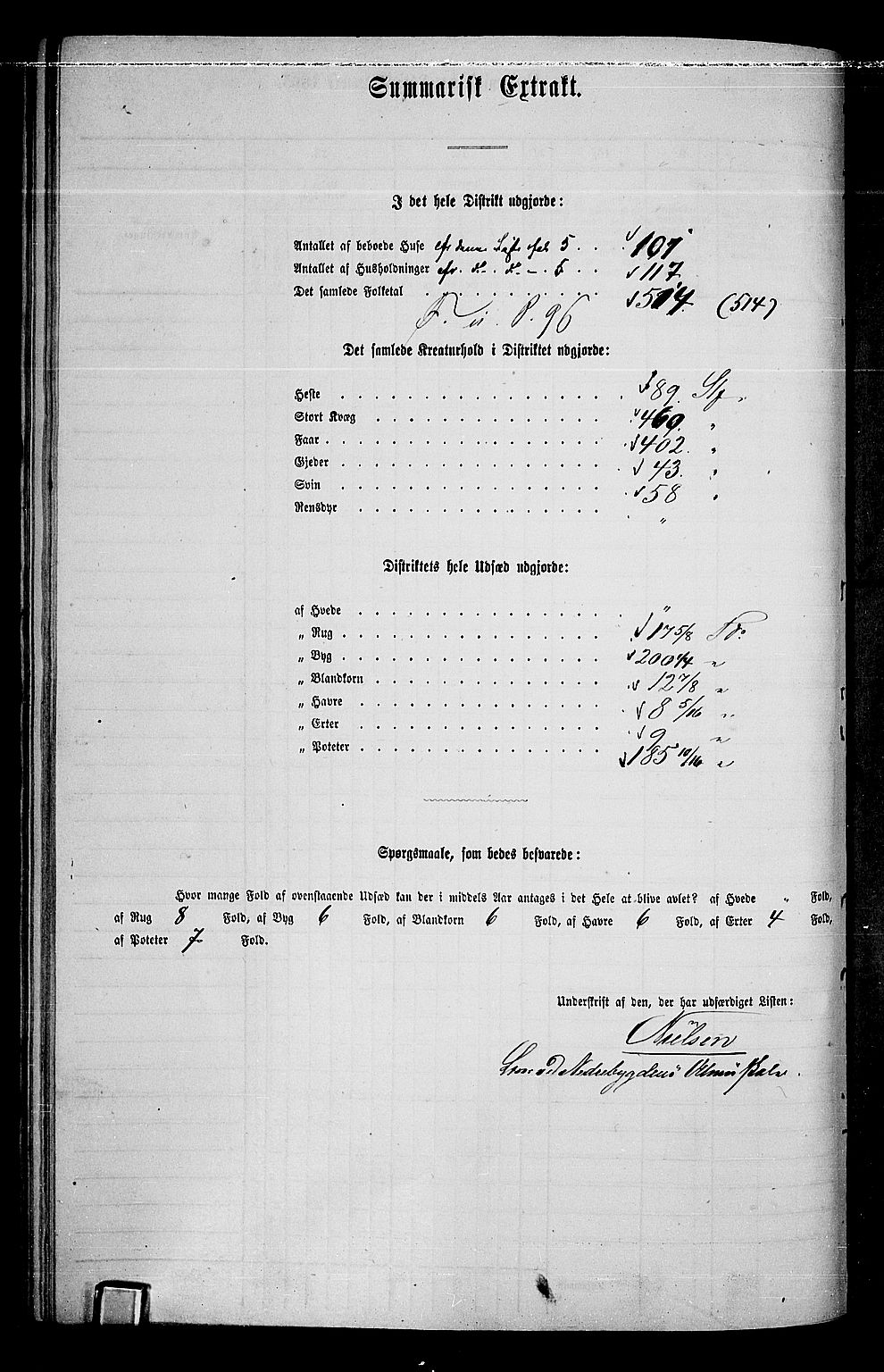 RA, 1865 census for Sør-Fron, 1865, p. 89