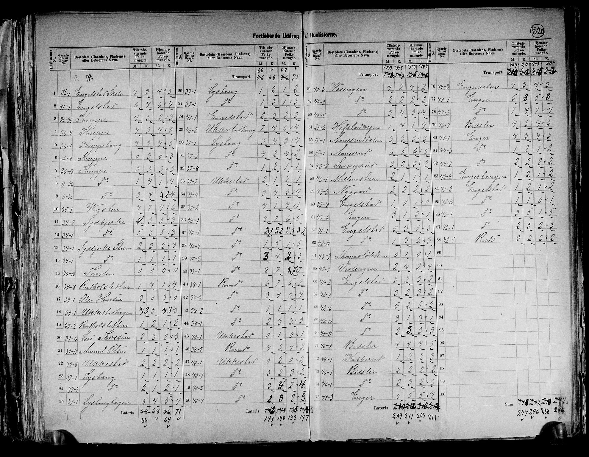 RA, 1891 census for 0238 Nannestad, 1891, p. 14