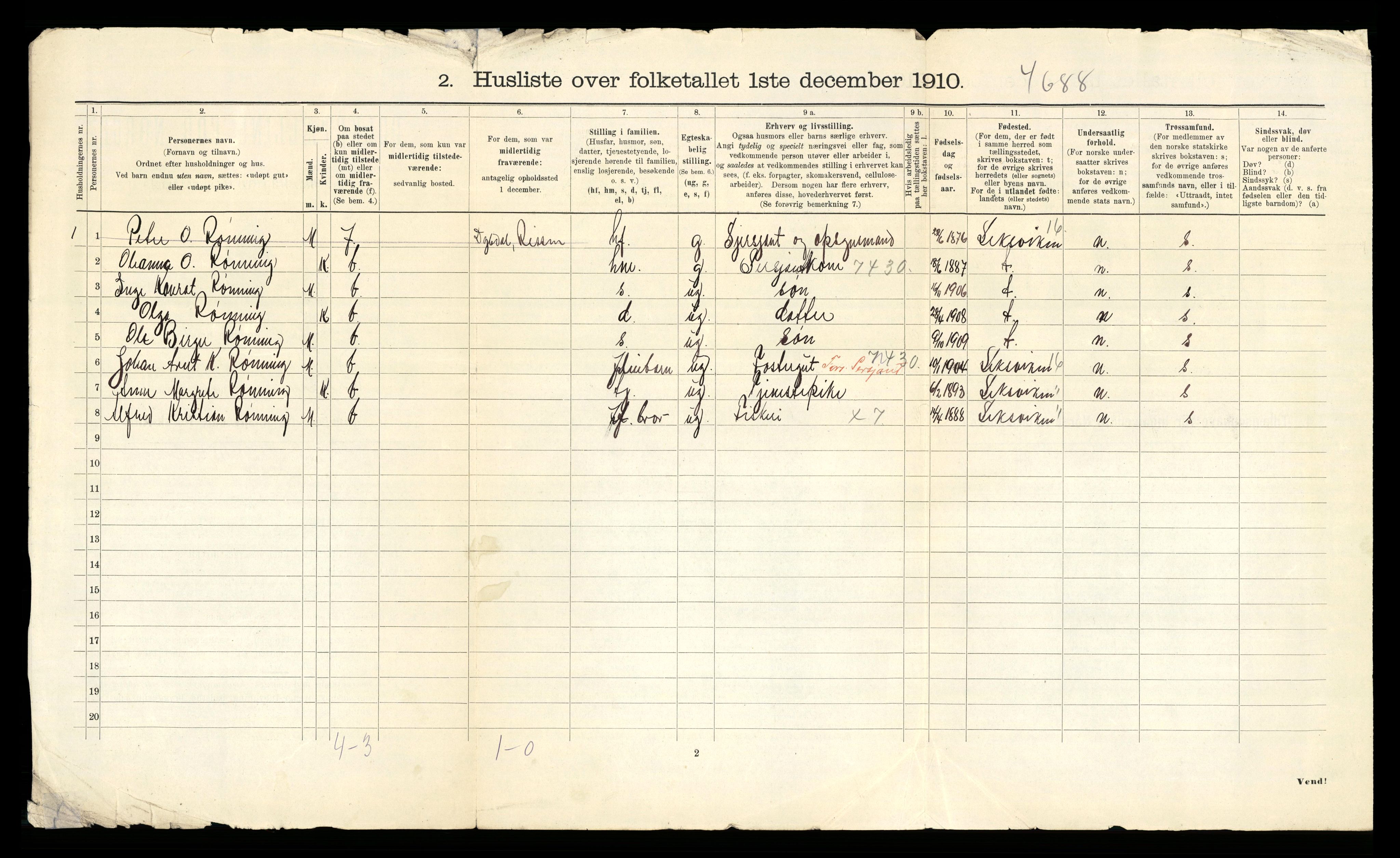 RA, 1910 census for Rissa, 1910, p. 37