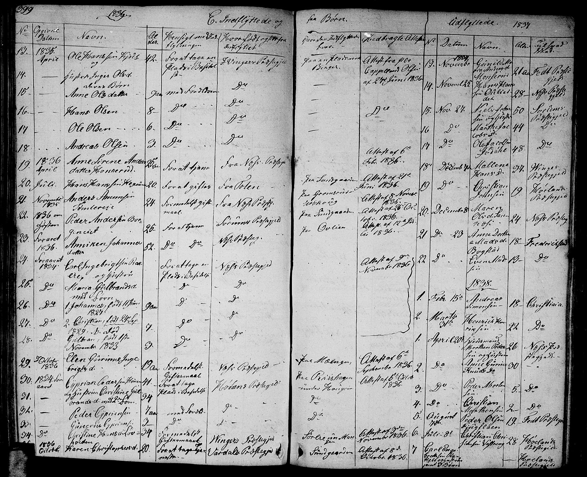 Aurskog prestekontor Kirkebøker, AV/SAO-A-10304a/G/Ga/L0002: Parish register (copy) no. I 2, 1829-1857, p. 399