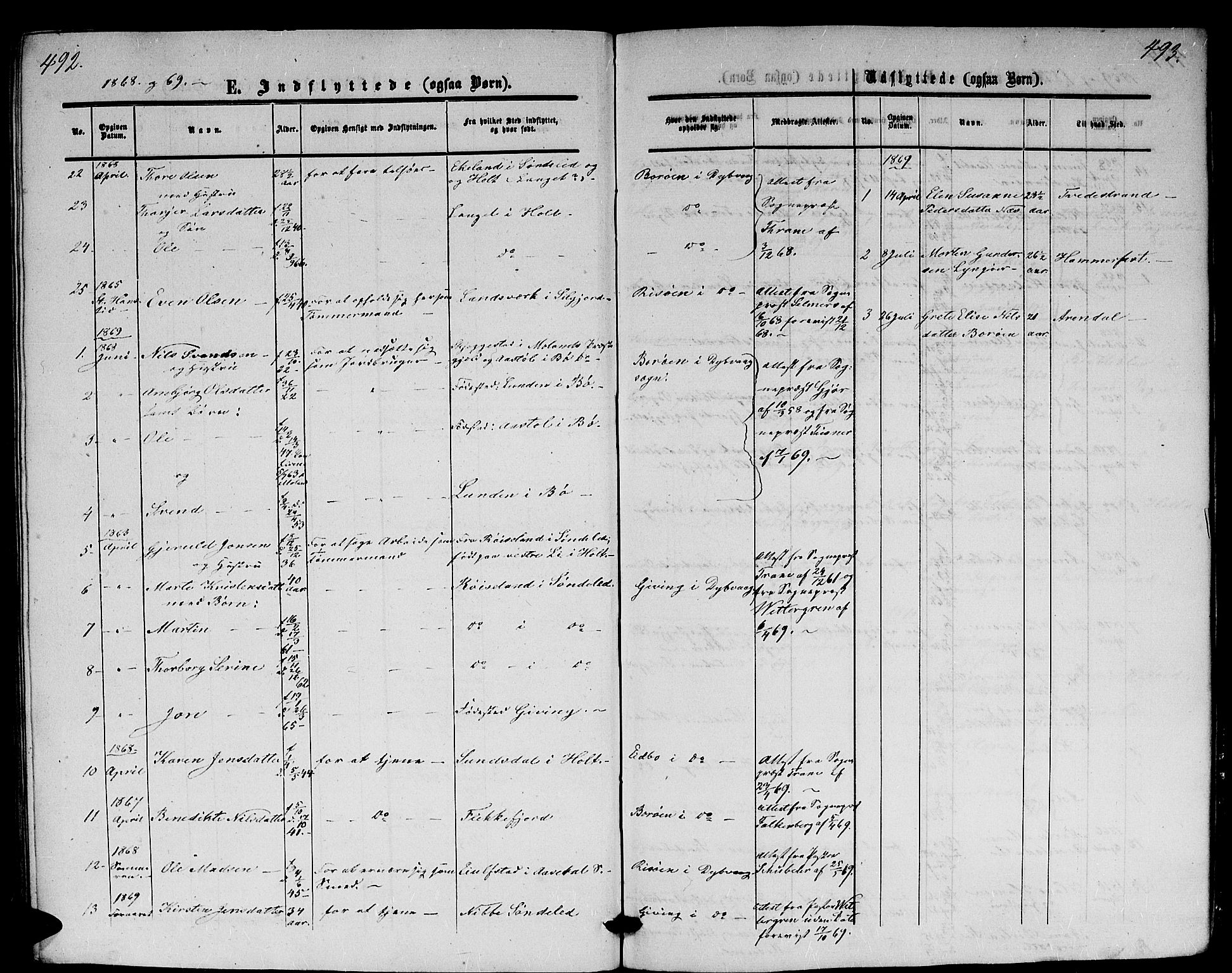 Dypvåg sokneprestkontor, SAK/1111-0007/F/Fb/Fba/L0011: Parish register (copy) no. B 11, 1857-1872, p. 492-493