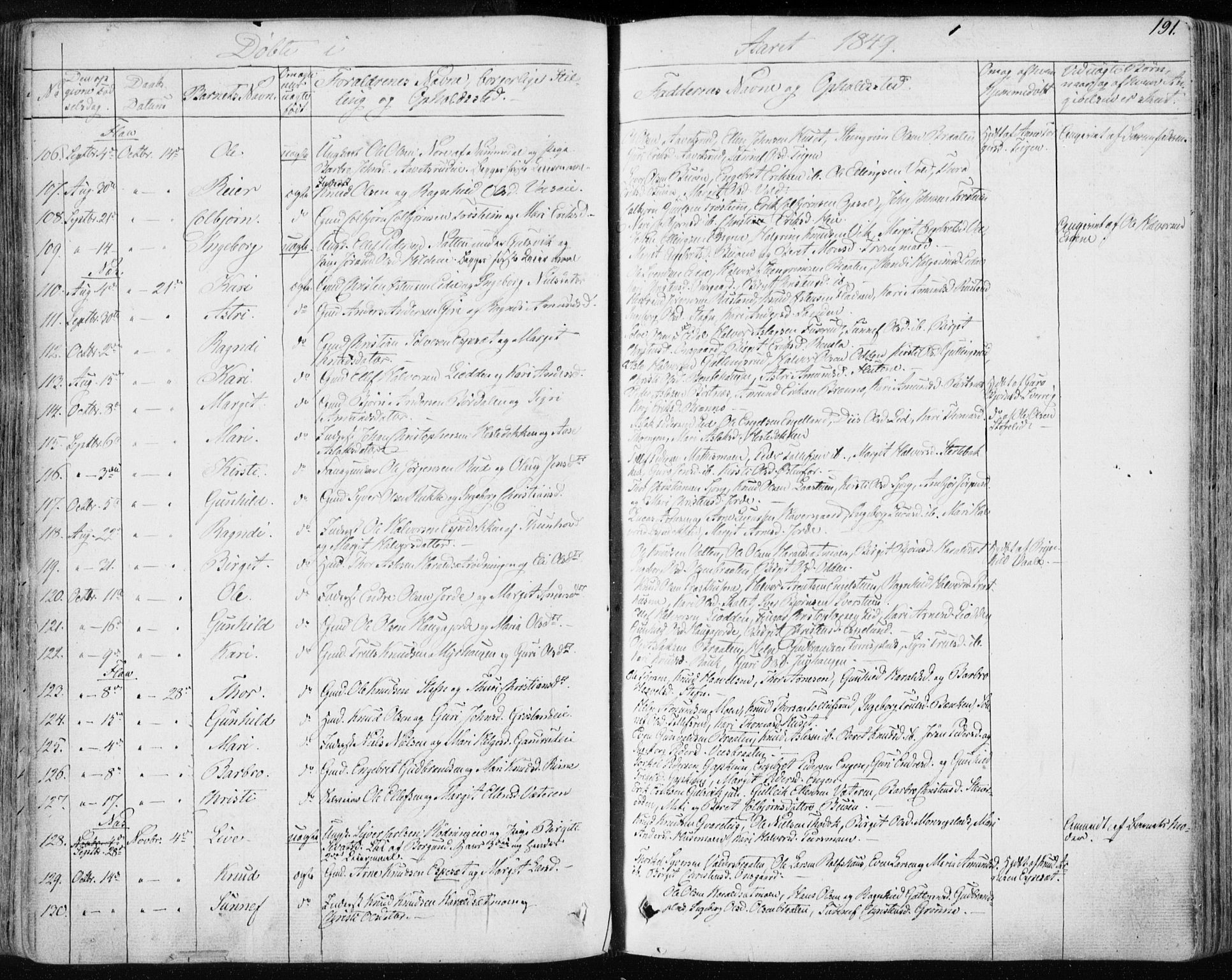 Nes kirkebøker, SAKO/A-236/F/Fa/L0009: Parish register (official) no. 9, 1834-1863, p. 191