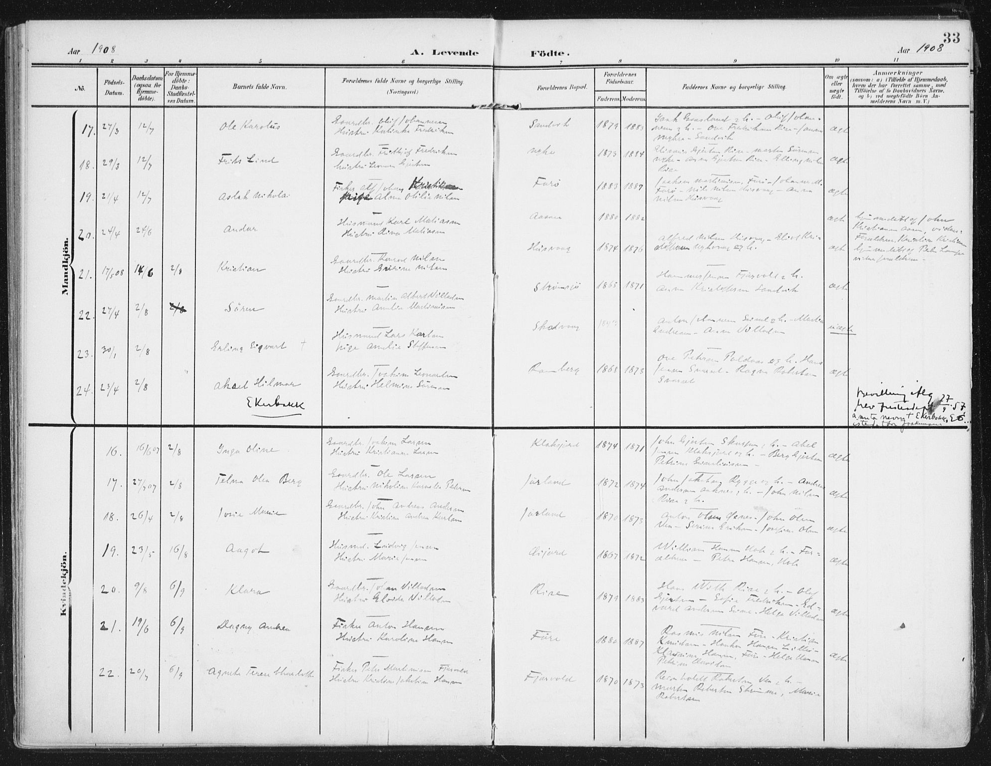 Ministerialprotokoller, klokkerbøker og fødselsregistre - Nordland, SAT/A-1459/892/L1321: Parish register (official) no. 892A02, 1902-1918, p. 33