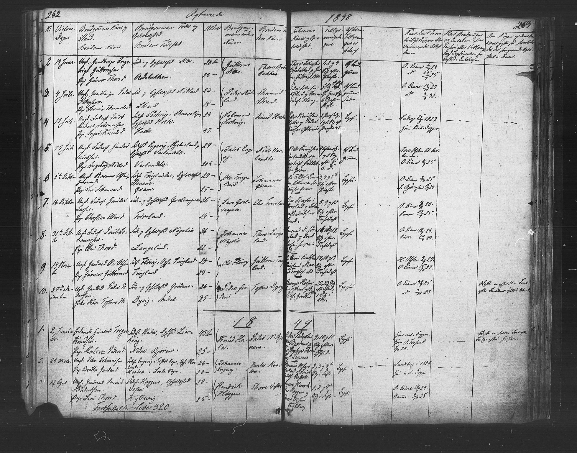 Strand sokneprestkontor, SAST/A-101828/H/Ha/Haa/L0006: Parish register (official) no. A 6, 1834-1854, p. 262-263