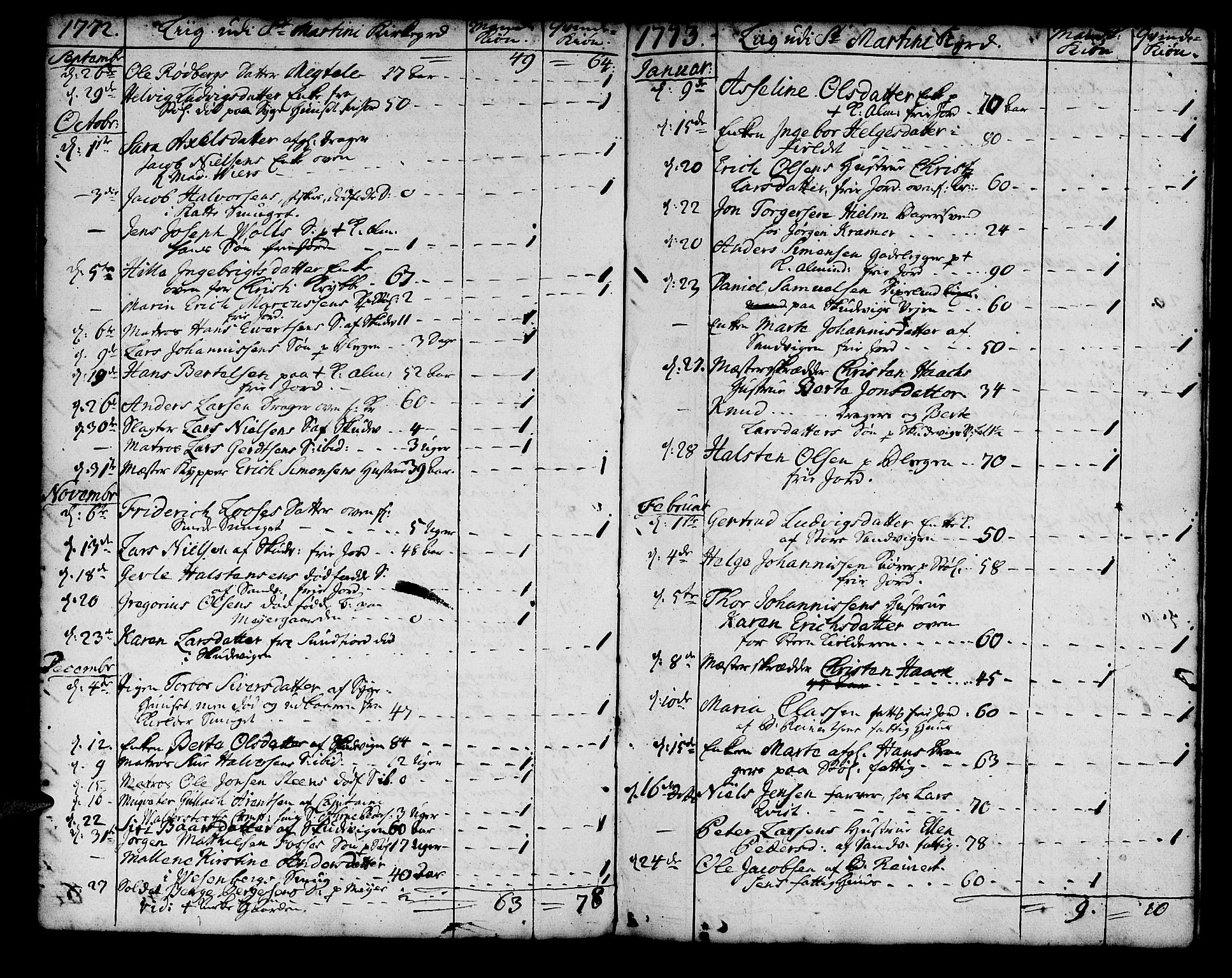 Korskirken sokneprestembete, SAB/A-76101/H/Haa/L0011: Parish register (official) no. A 11, 1731-1785, p. 92