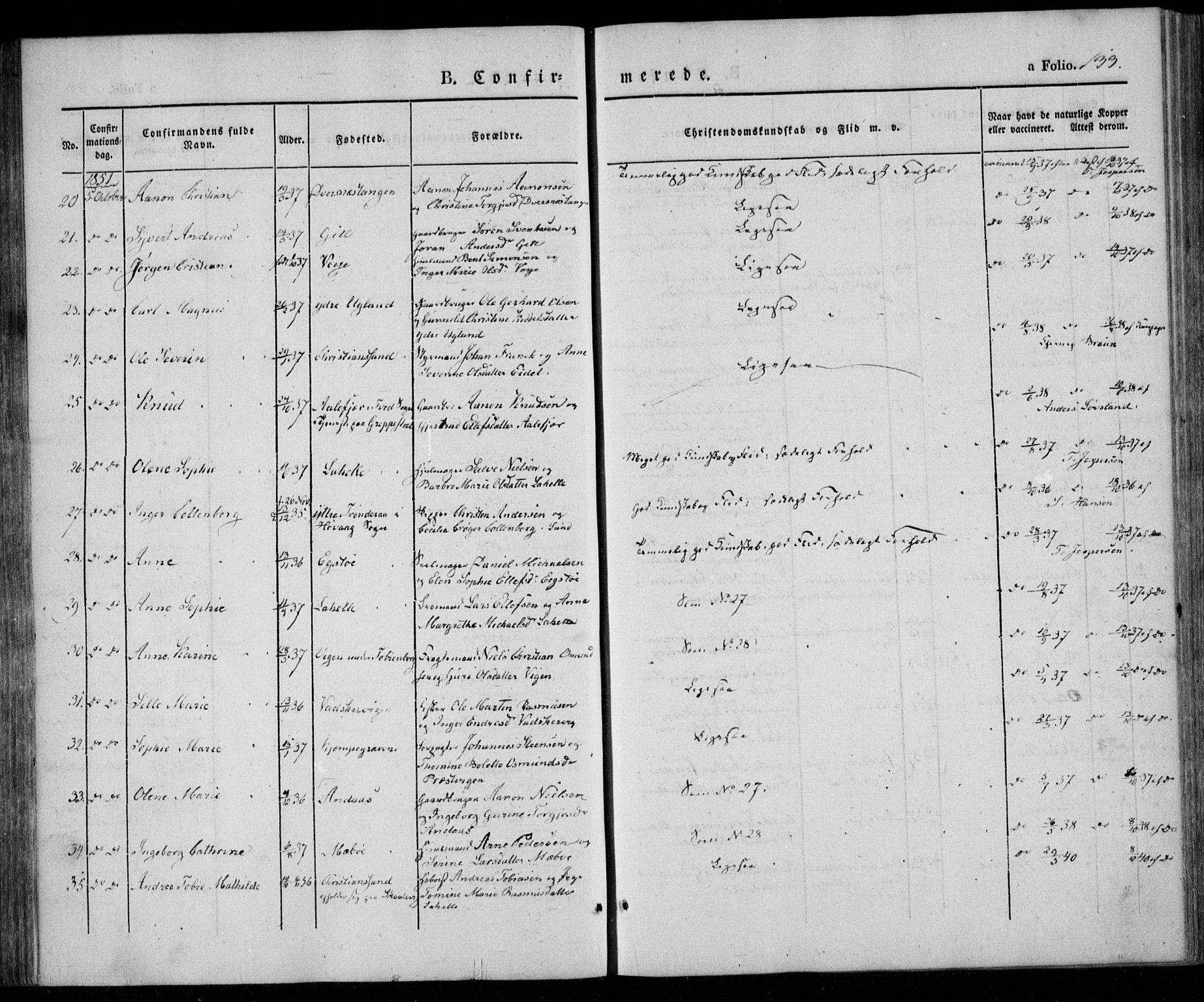 Oddernes sokneprestkontor, AV/SAK-1111-0033/F/Fa/Faa/L0006: Parish register (official) no. A 6, 1838-1851, p. 133