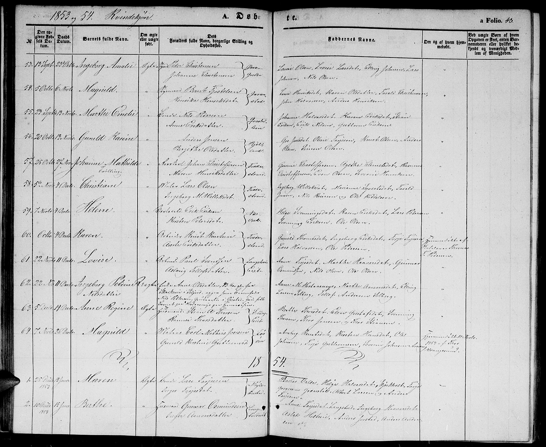 Holt sokneprestkontor, SAK/1111-0021/F/Fb/L0007: Parish register (copy) no. B 7, 1849-1858, p. 48