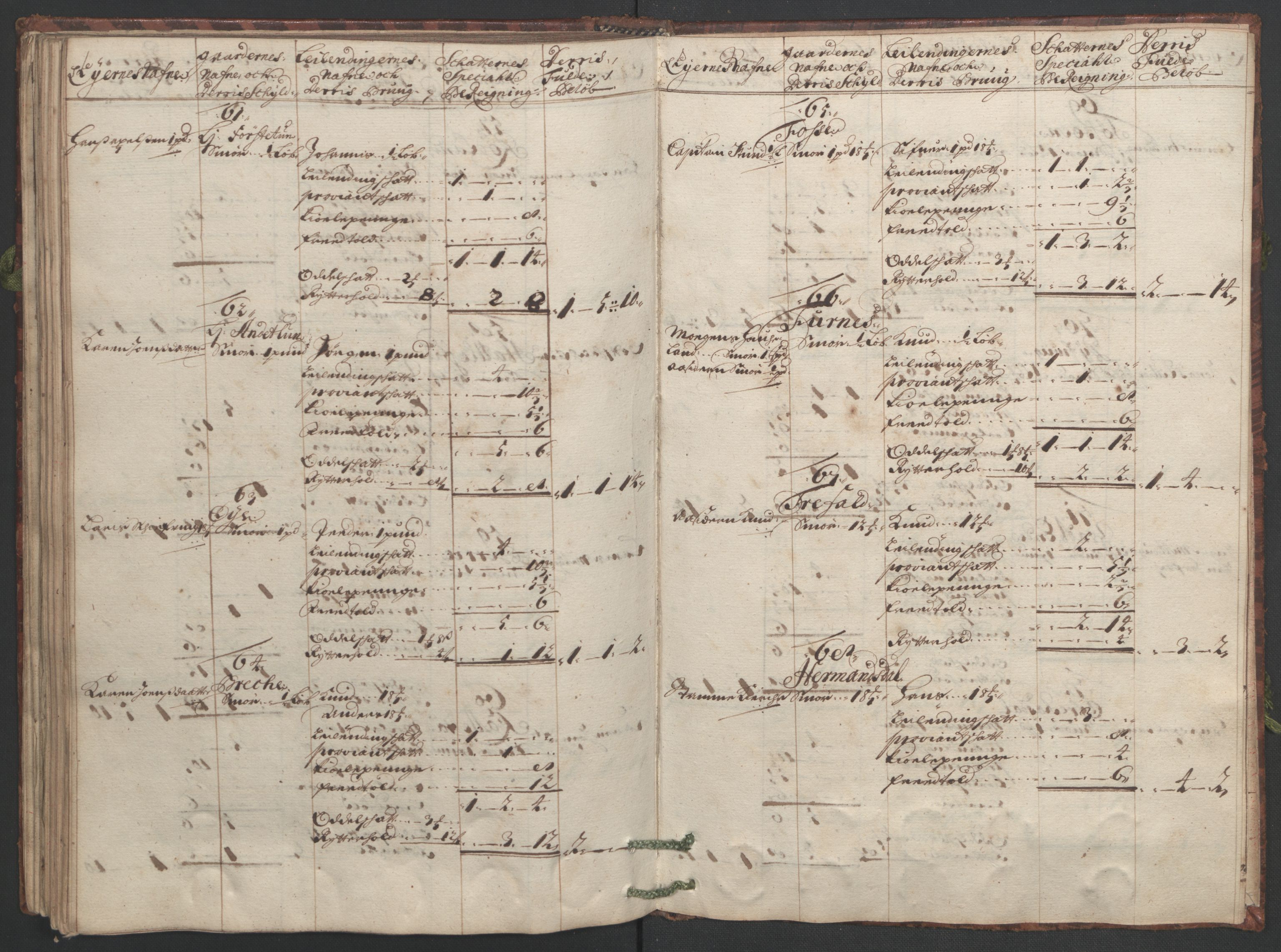 Rentekammeret inntil 1814, Reviderte regnskaper, Fogderegnskap, AV/RA-EA-4092/R48/L2975: Fogderegnskap Sunnhordland og Hardanger, 1694, p. 280