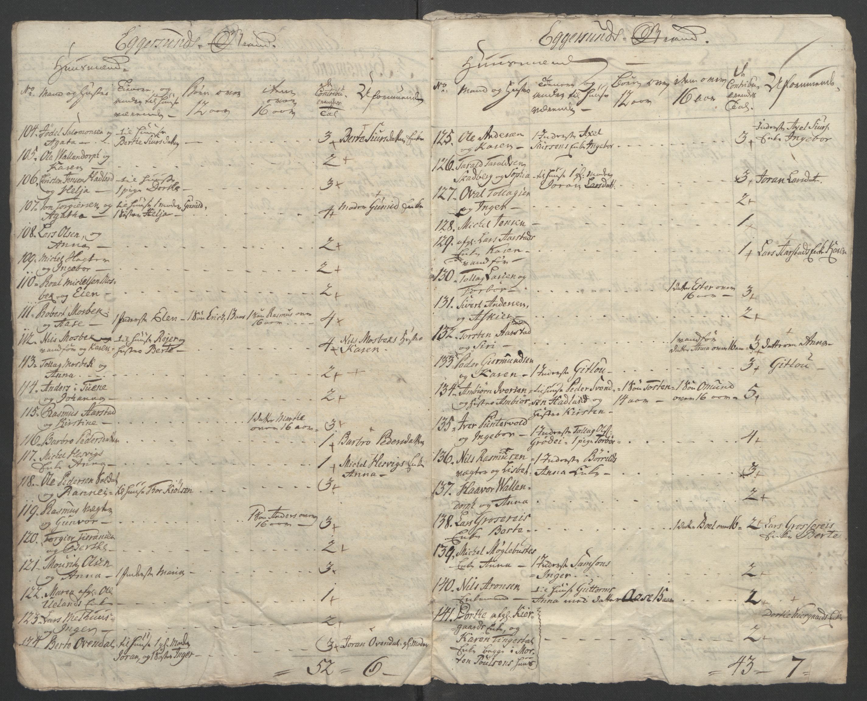 Rentekammeret inntil 1814, Reviderte regnskaper, Fogderegnskap, RA/EA-4092/R46/L2835: Ekstraskatten Jæren og Dalane, 1762-1764, p. 261