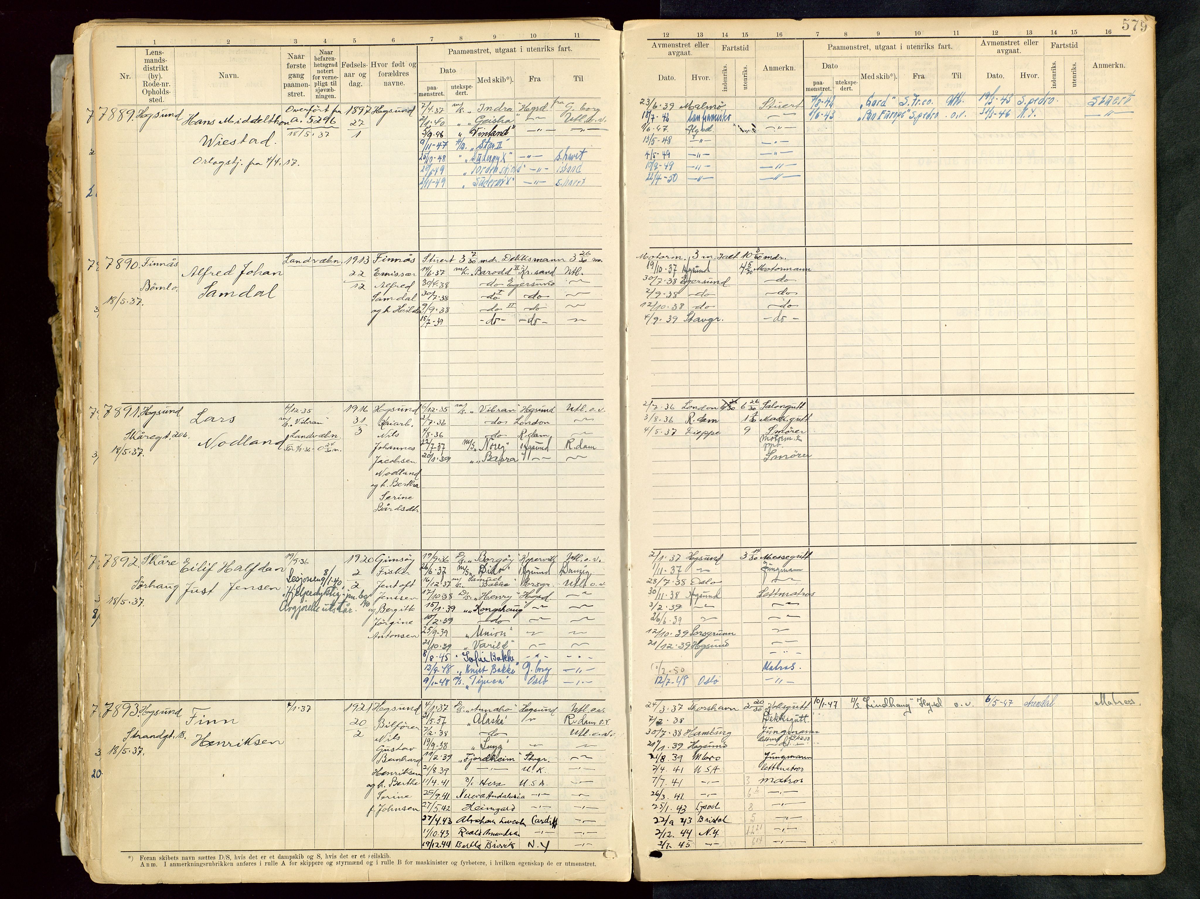 Haugesund sjømannskontor, SAST/A-102007/F/Fb/Fbb/L0013: Sjøfartsrulle A Haugesund kretsnr. 5000-8999, 1868-1948, p. 579