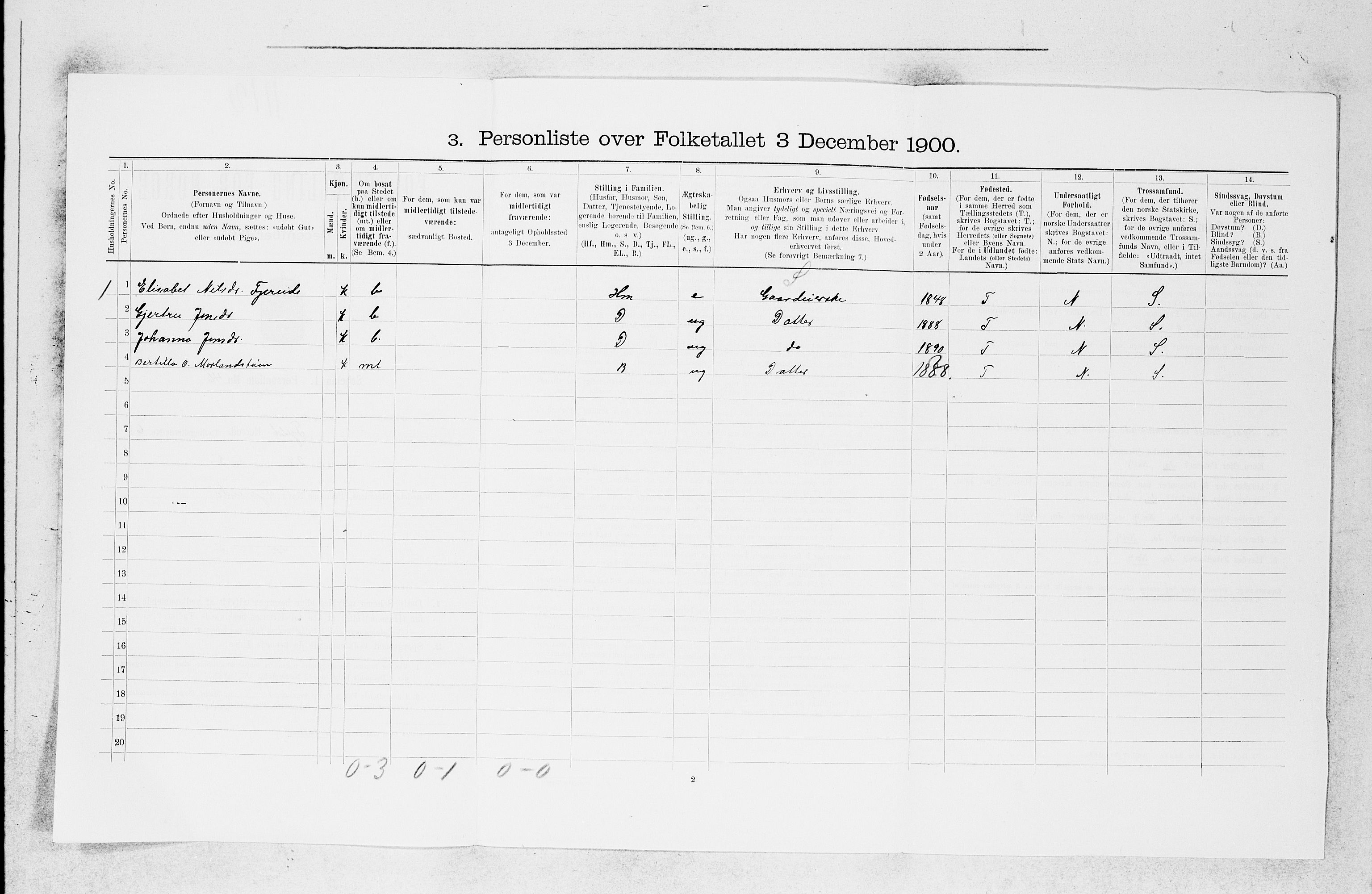 SAB, 1900 census for Fjell, 1900, p. 743
