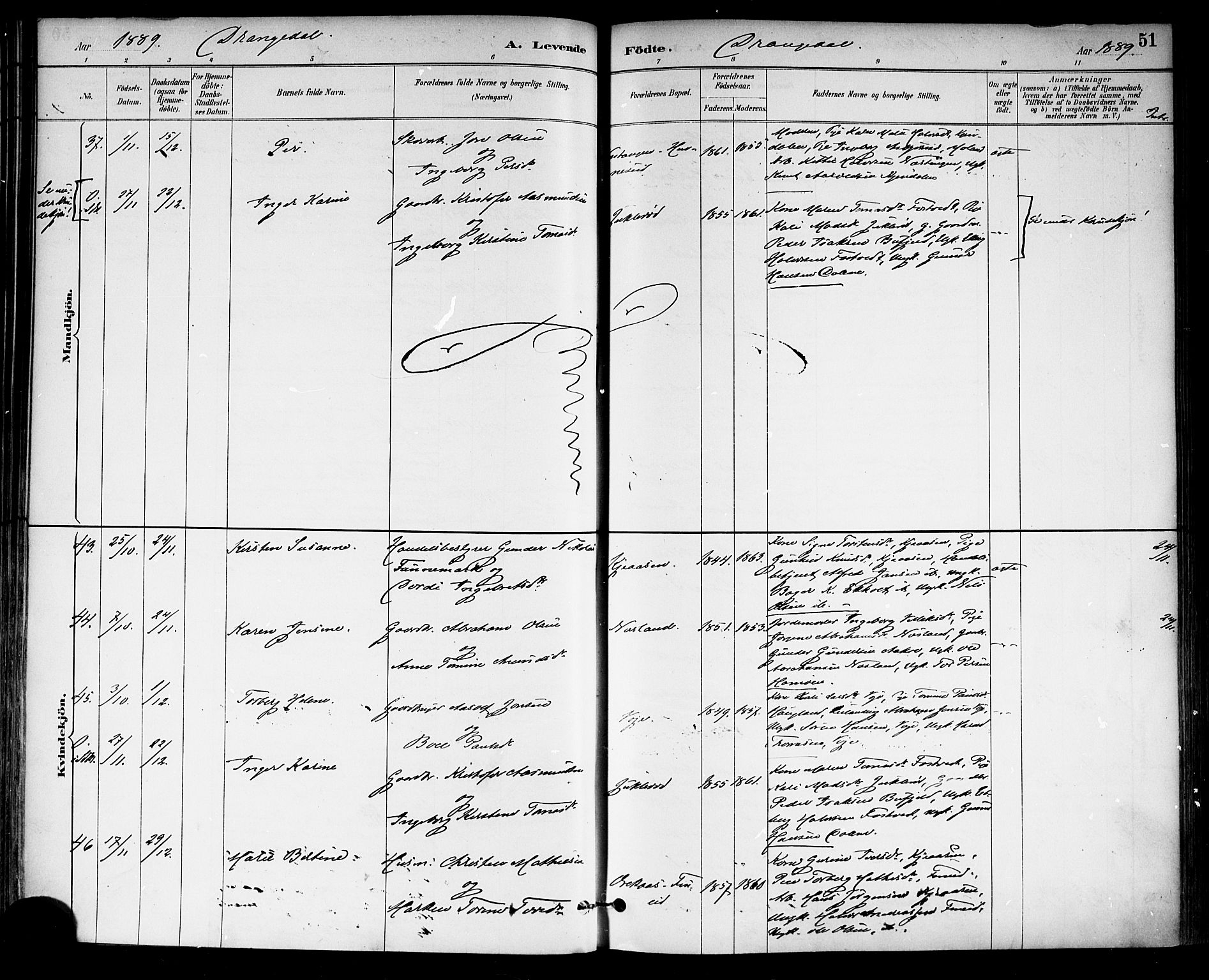 Drangedal kirkebøker, SAKO/A-258/F/Fa/L0010: Parish register (official) no. 10 /1, 1885-1894, p. 51
