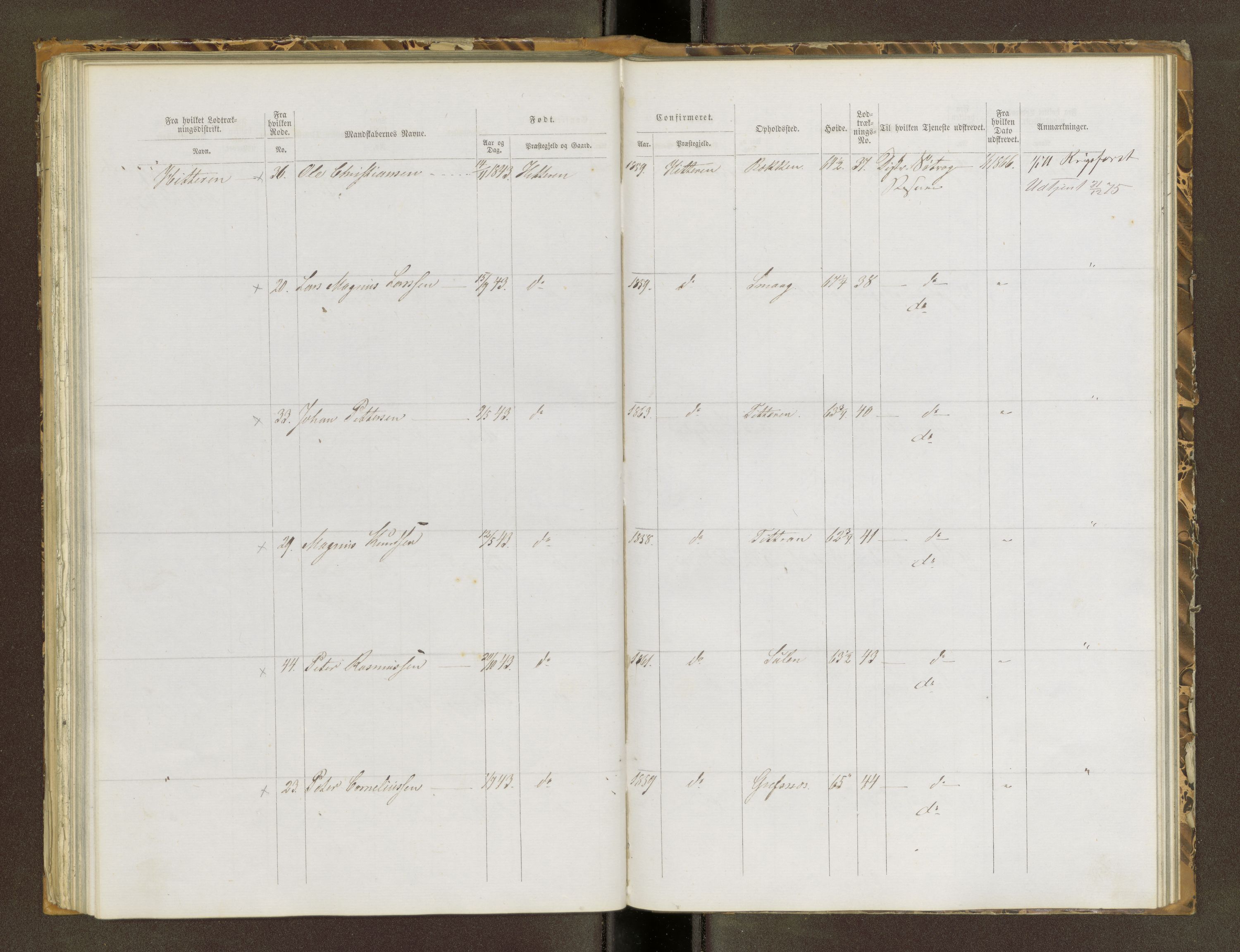 Sjøinnrulleringen - Trondhjemske distrikt, SAT/A-5121/01/L0320: Rulle over kystværnet og reserver for sjøtroppene i søndre og norder Trondhjem amter, 1861-1868