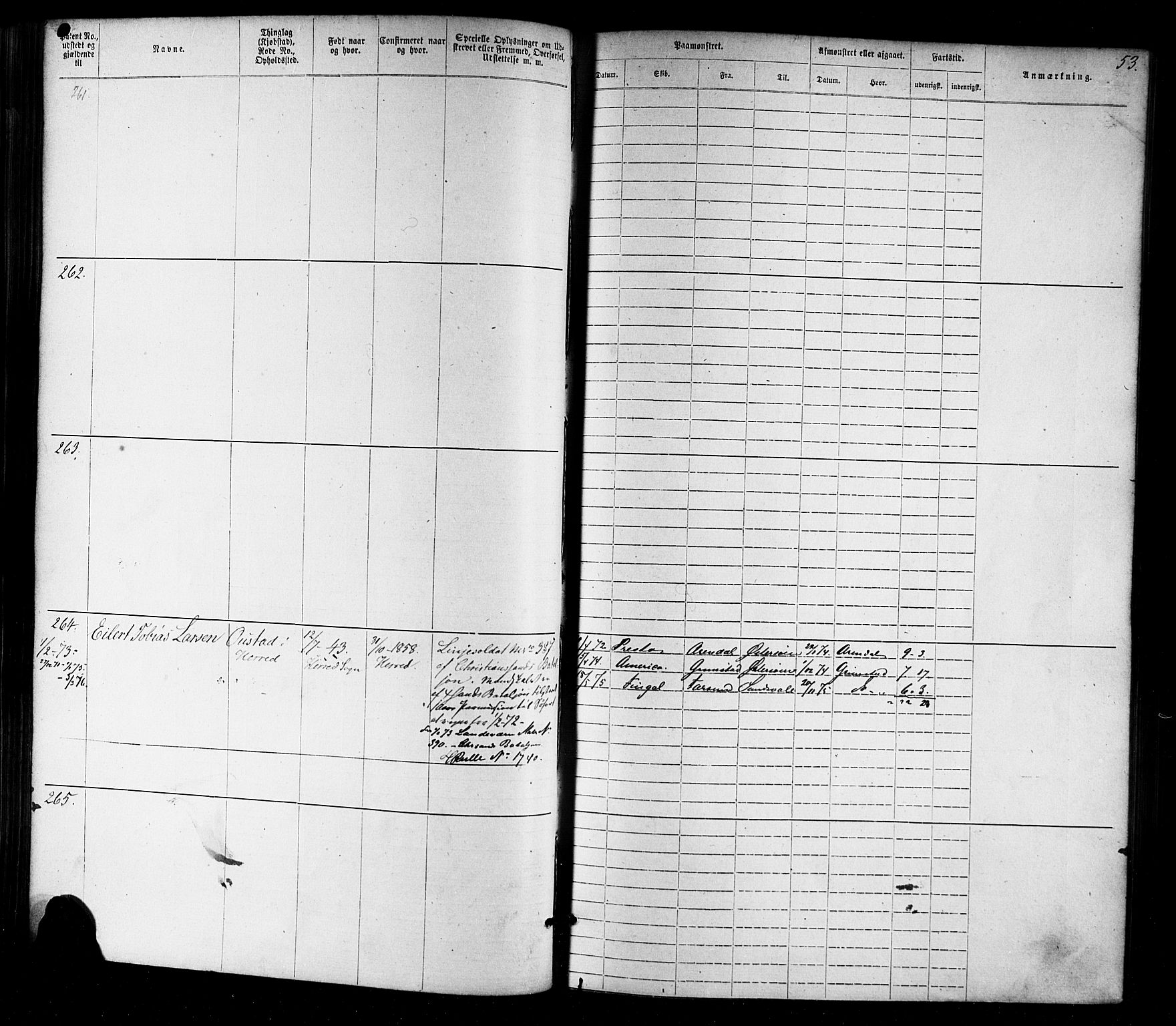 Farsund mønstringskrets, AV/SAK-2031-0017/F/Fa/L0005: Annotasjonsrulle nr 1-1910 med register, Z-2, 1869-1877, p. 79